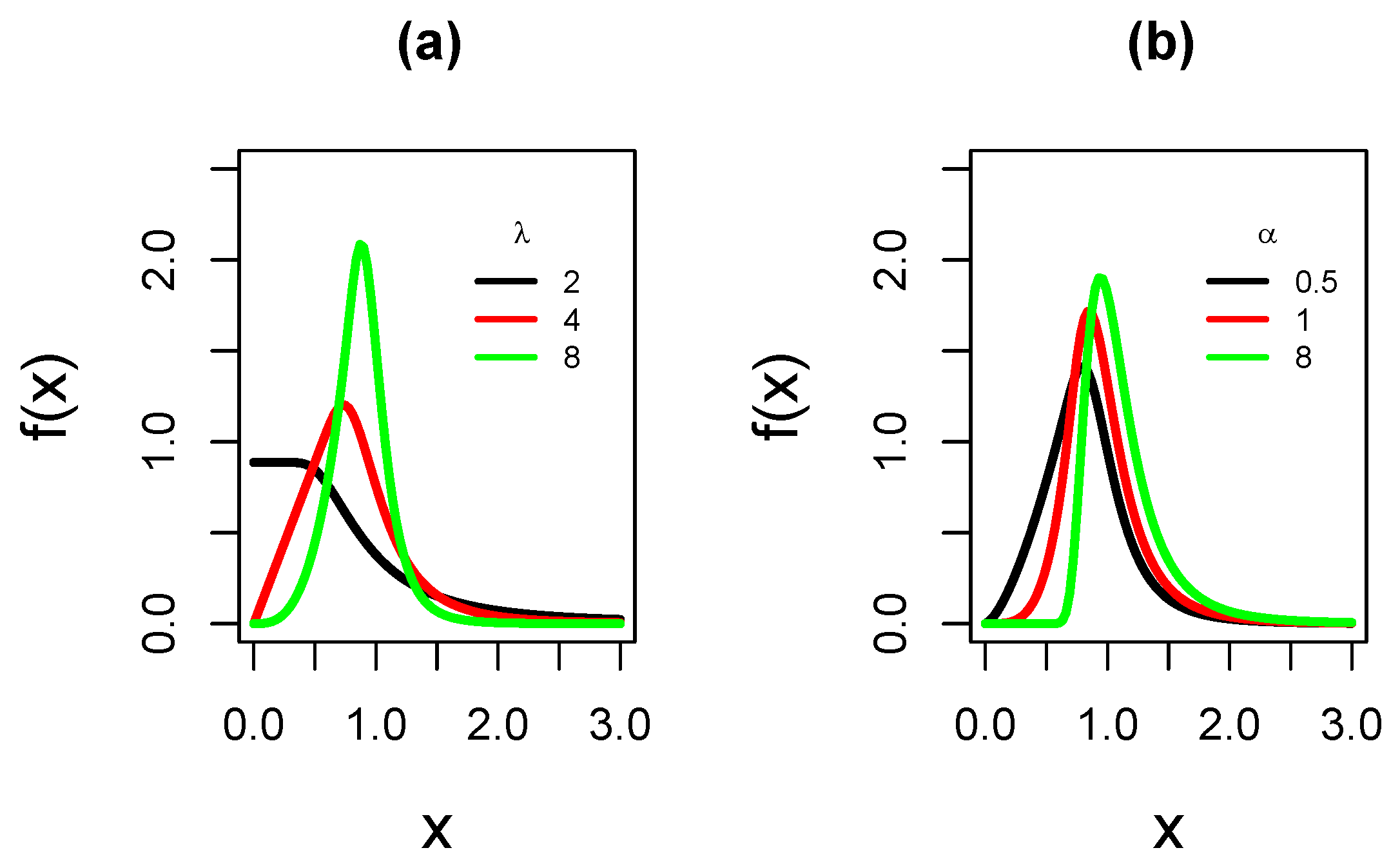 Axioms 13 00253 g001