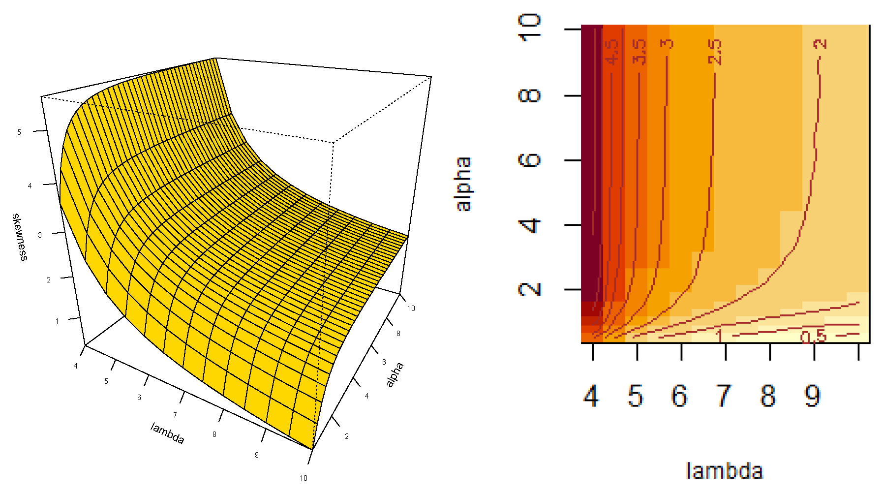 Axioms 13 00253 g003