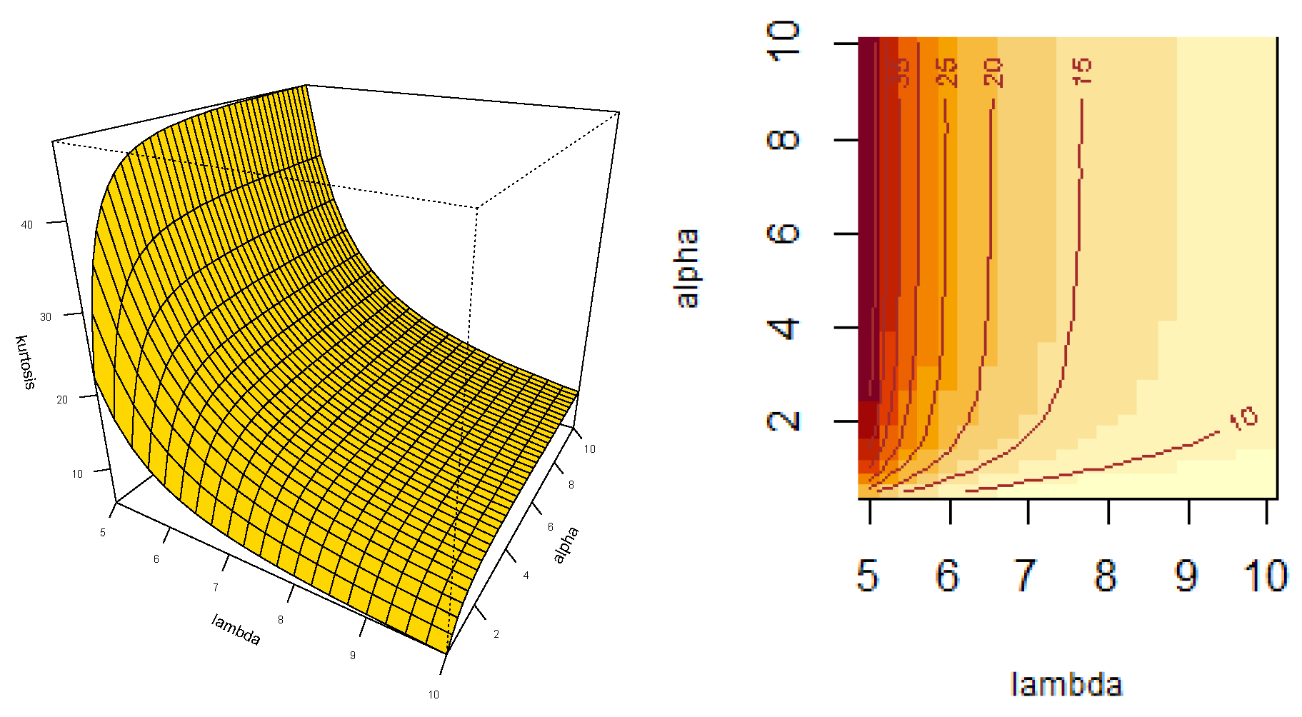 Axioms 13 00253 g004