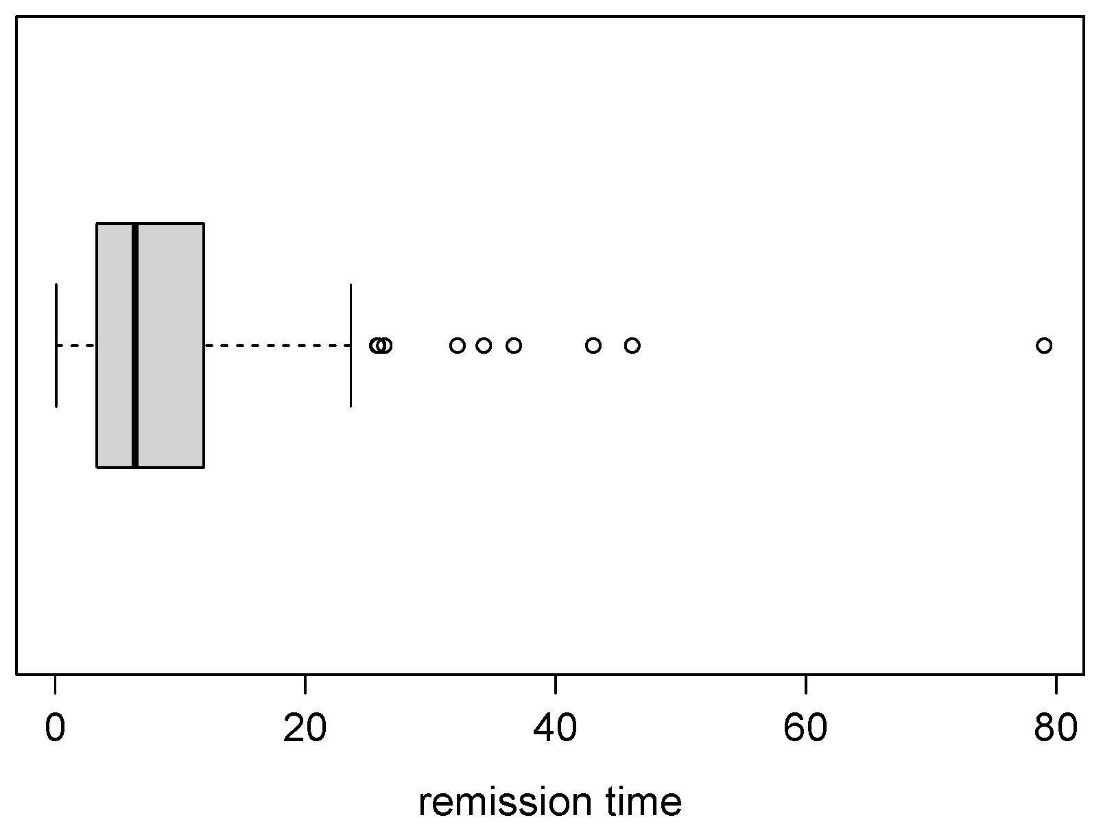 Axioms 13 00253 g005