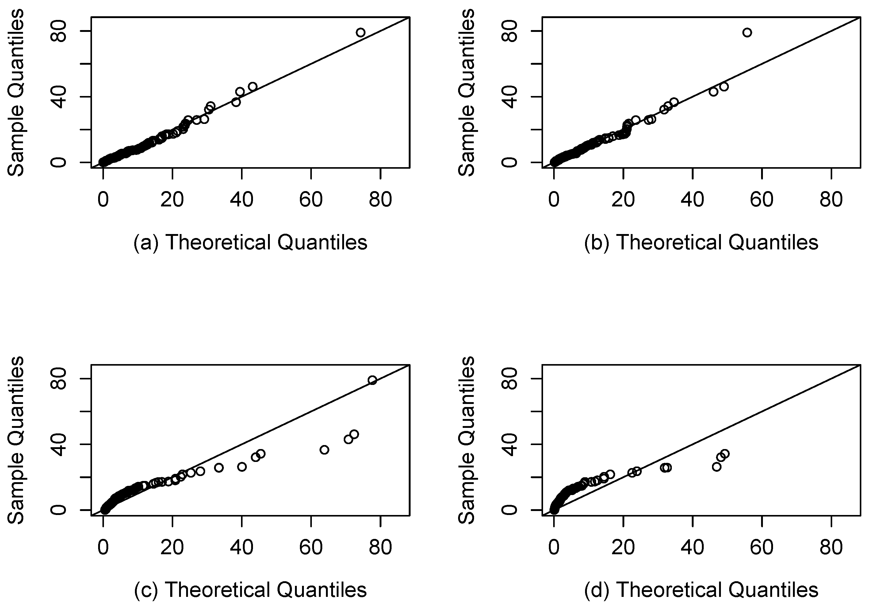 Axioms 13 00253 g007
