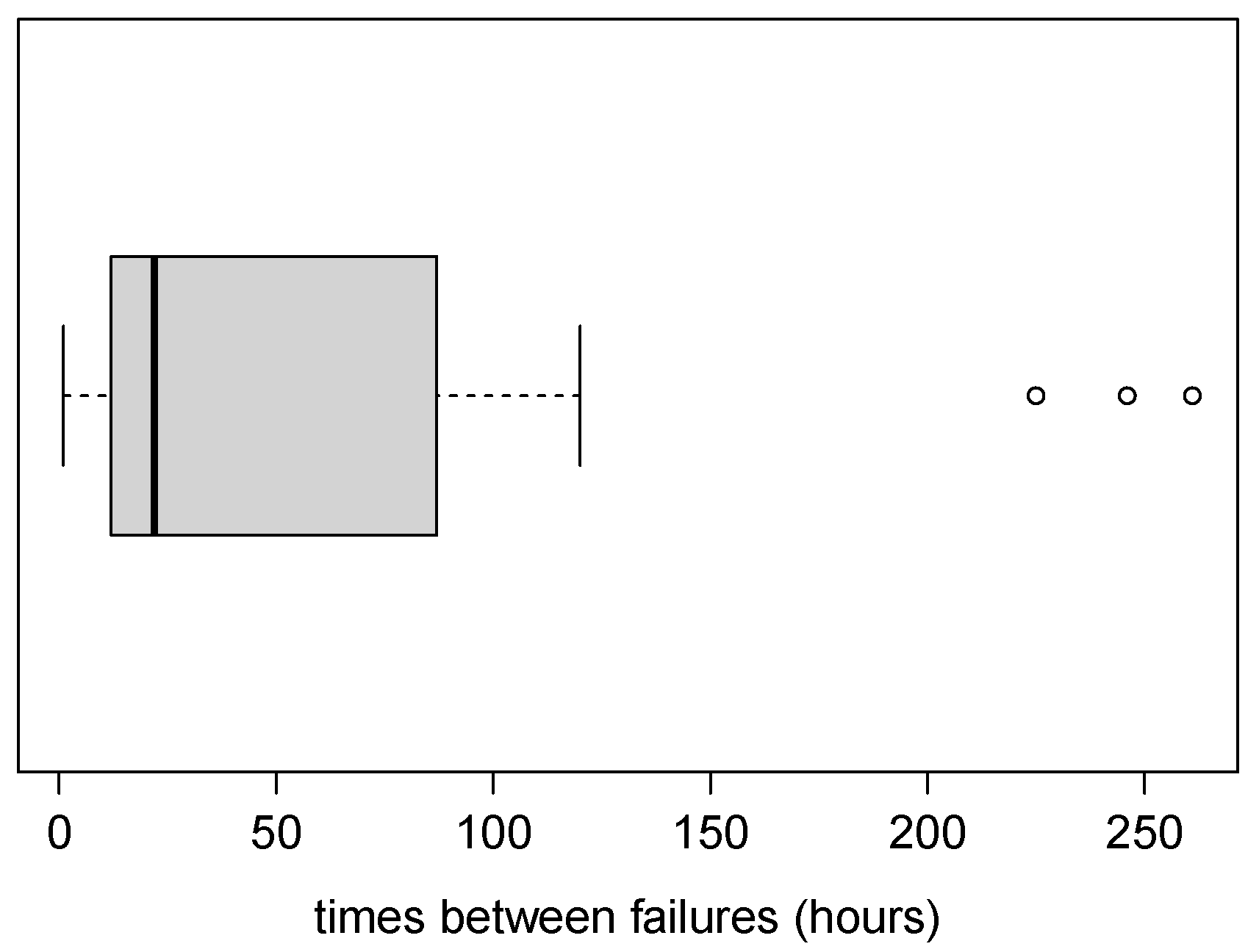 Axioms 13 00253 g008