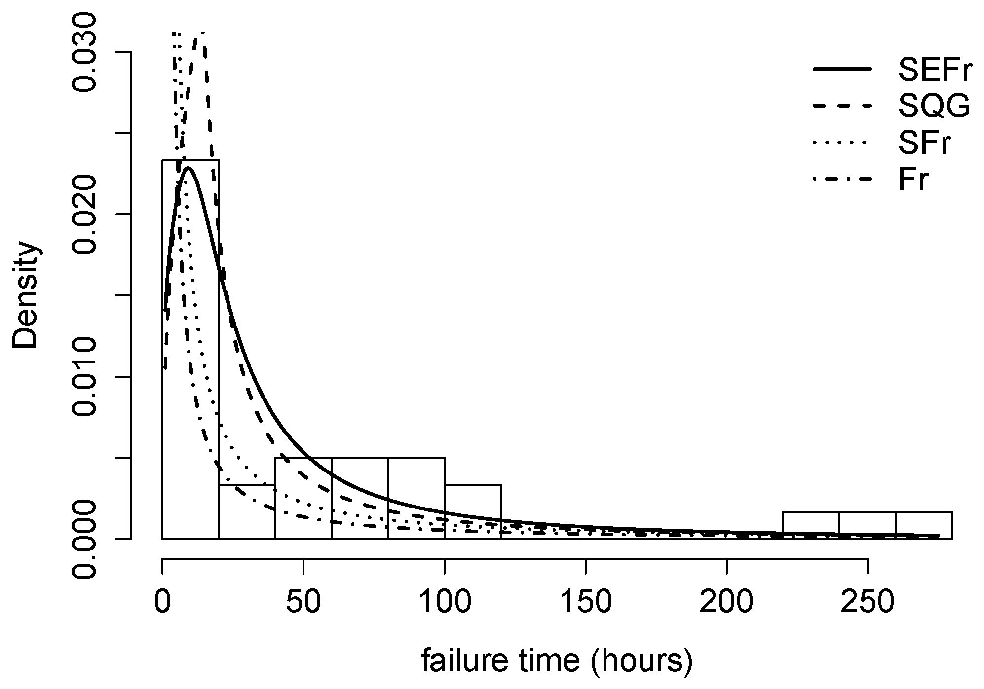 Axioms 13 00253 g009