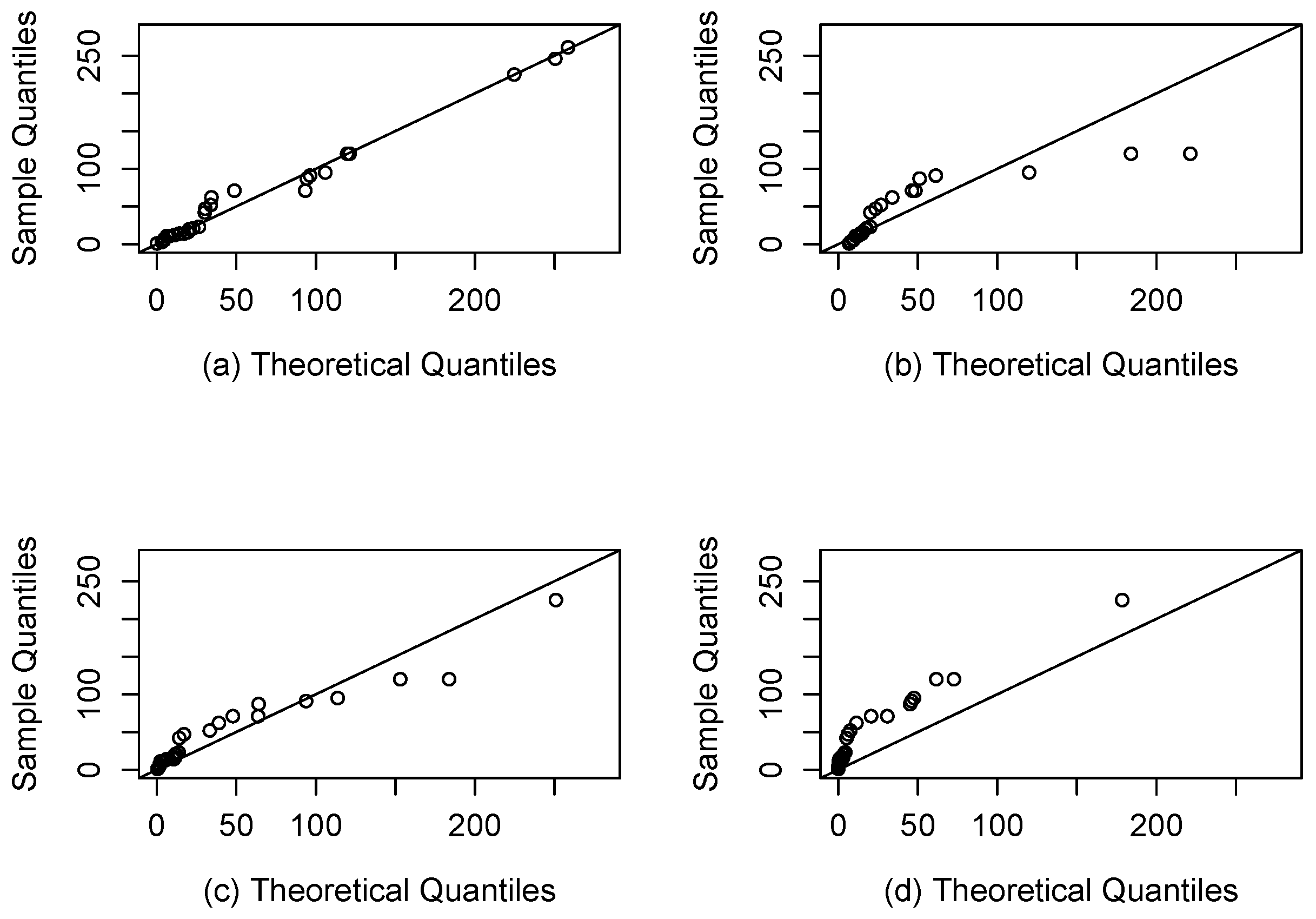 Axioms 13 00253 g010