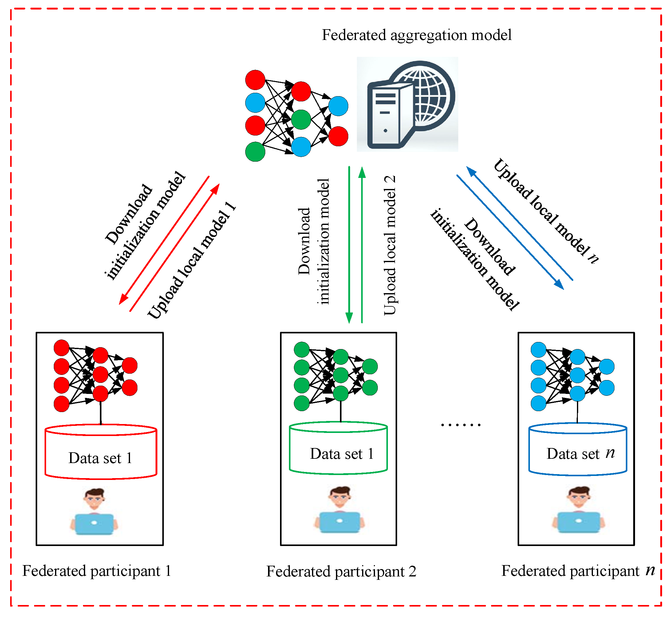 Axioms 13 00254 g001