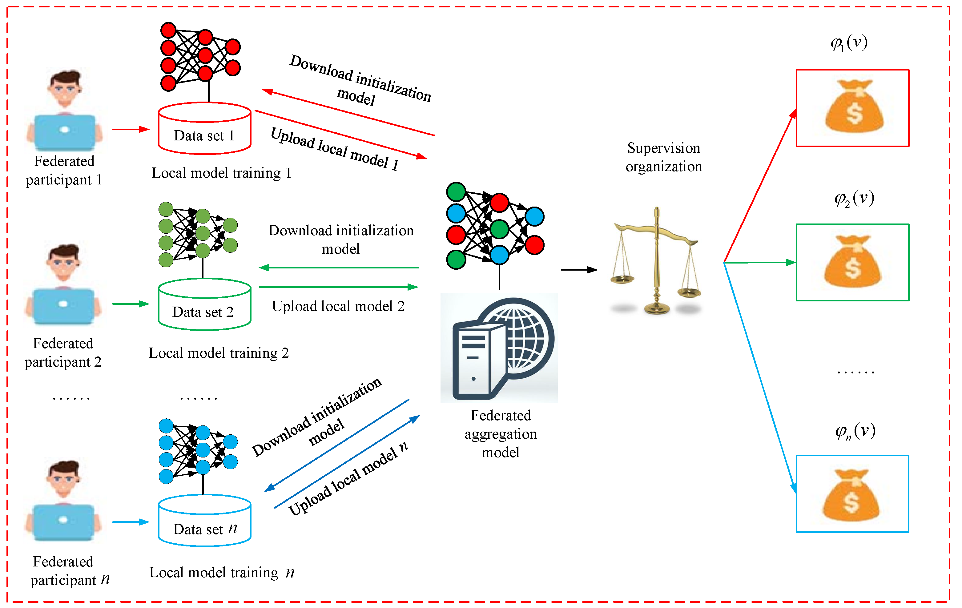 Axioms 13 00254 g002