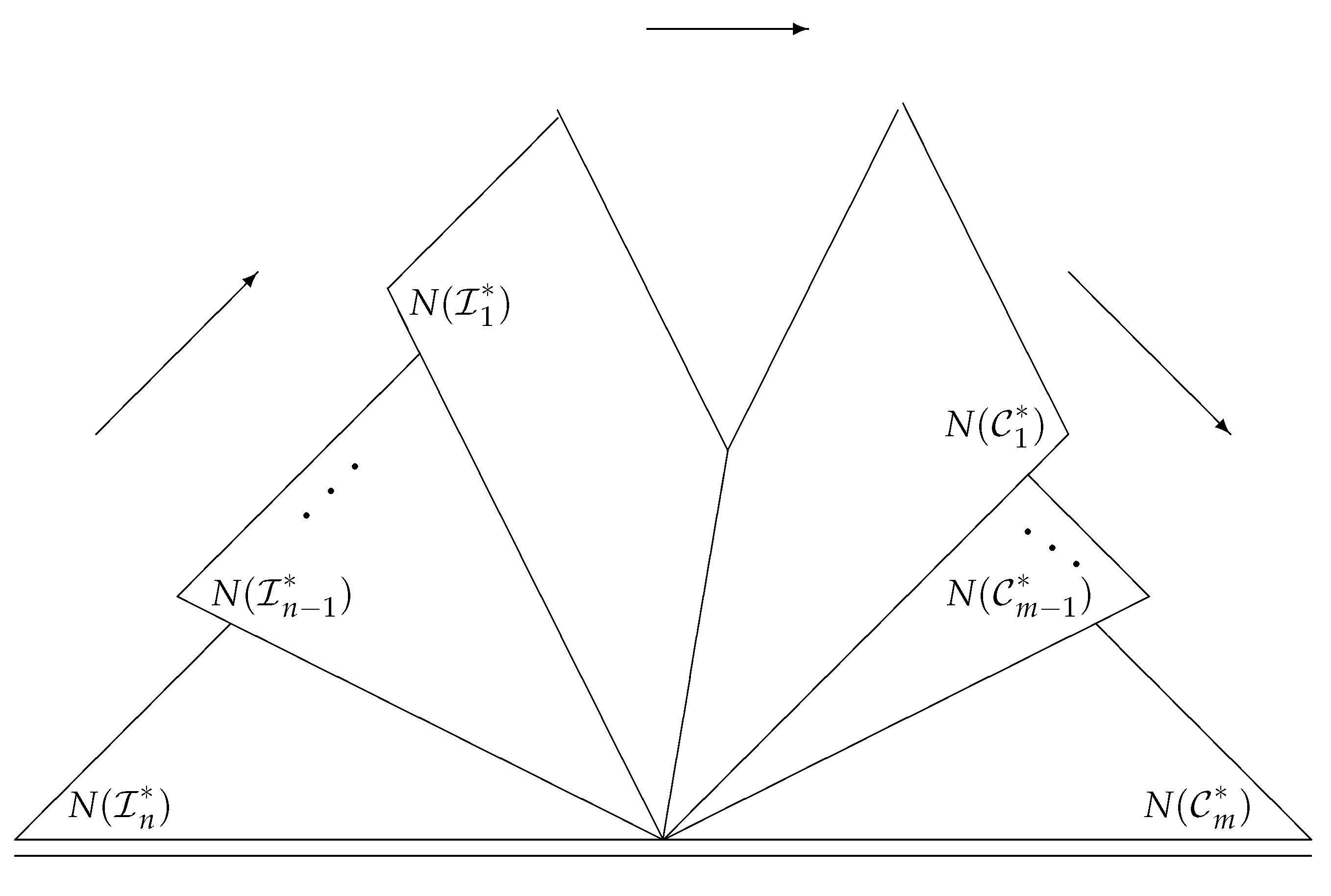 Axioms 13 00256 g004 Axioms 13 00256 g004