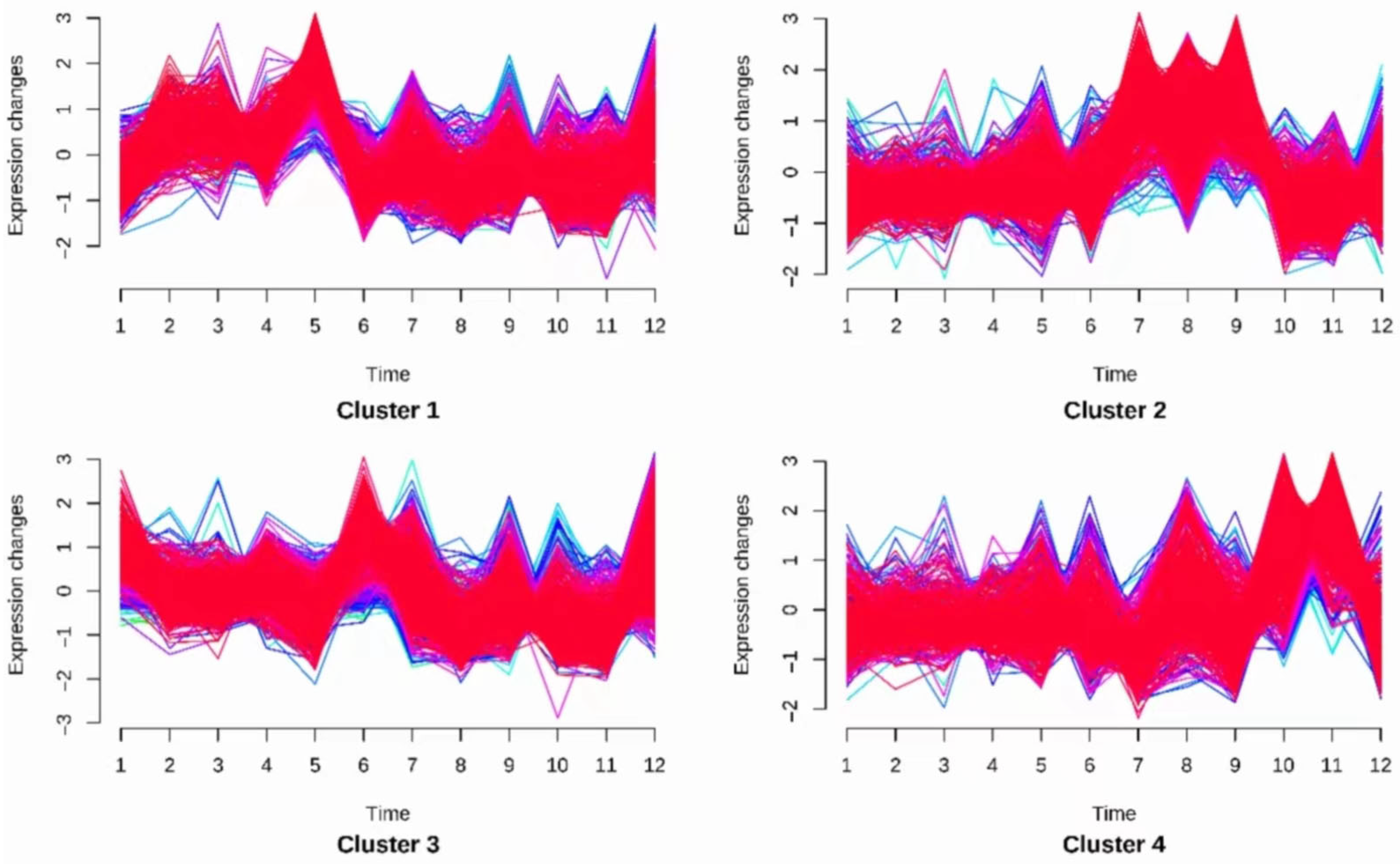 Axioms 13 00257 g005