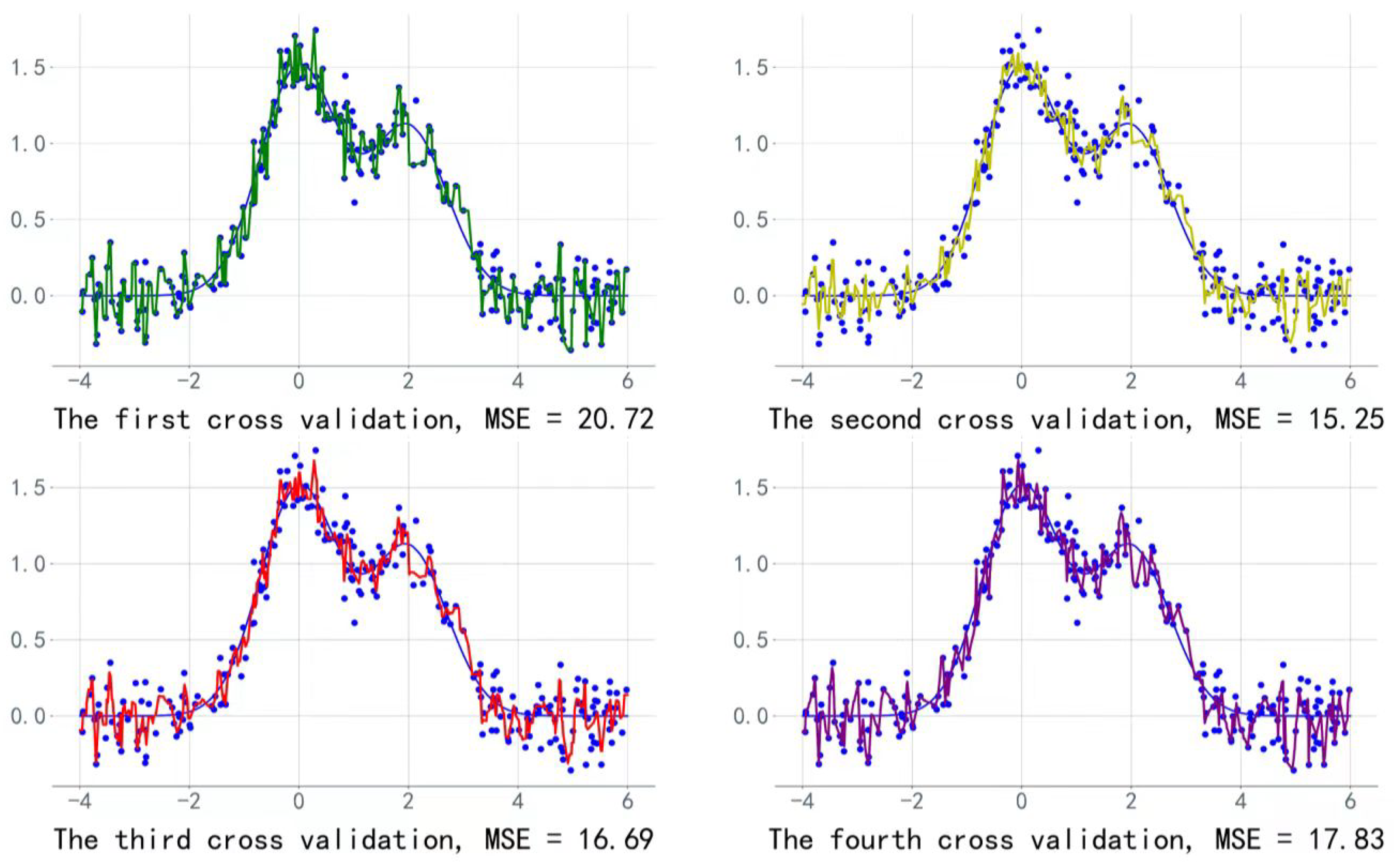 Axioms 13 00257 g006