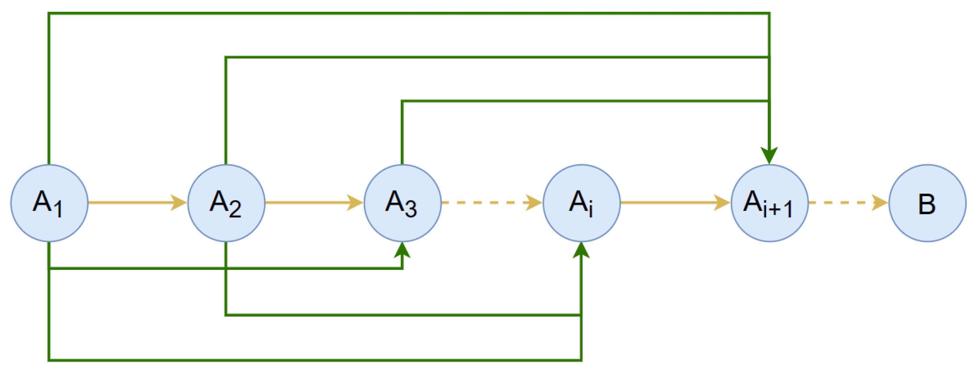 Axioms 13 00257 g007