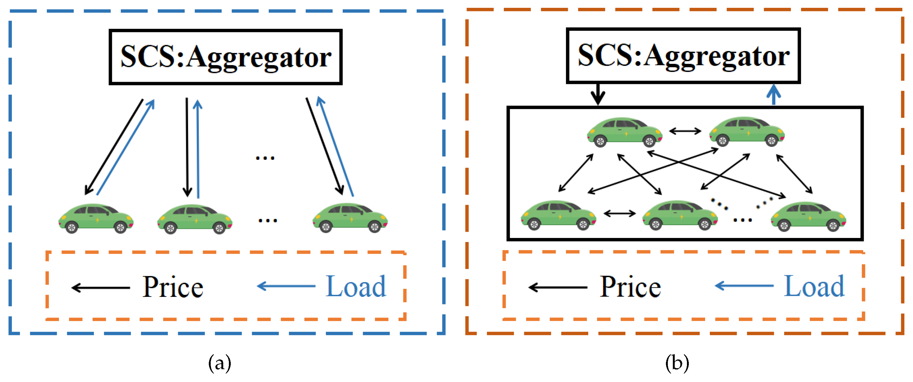 Axioms 13 00259 g001