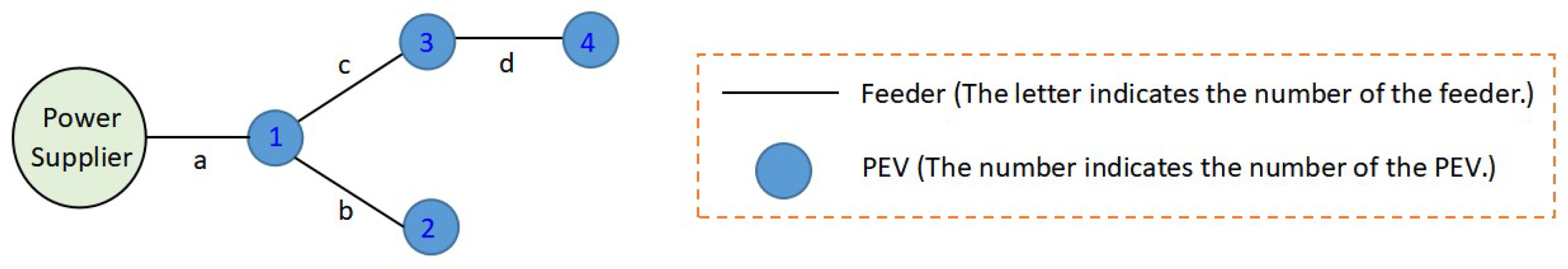 Axioms 13 00259 g002