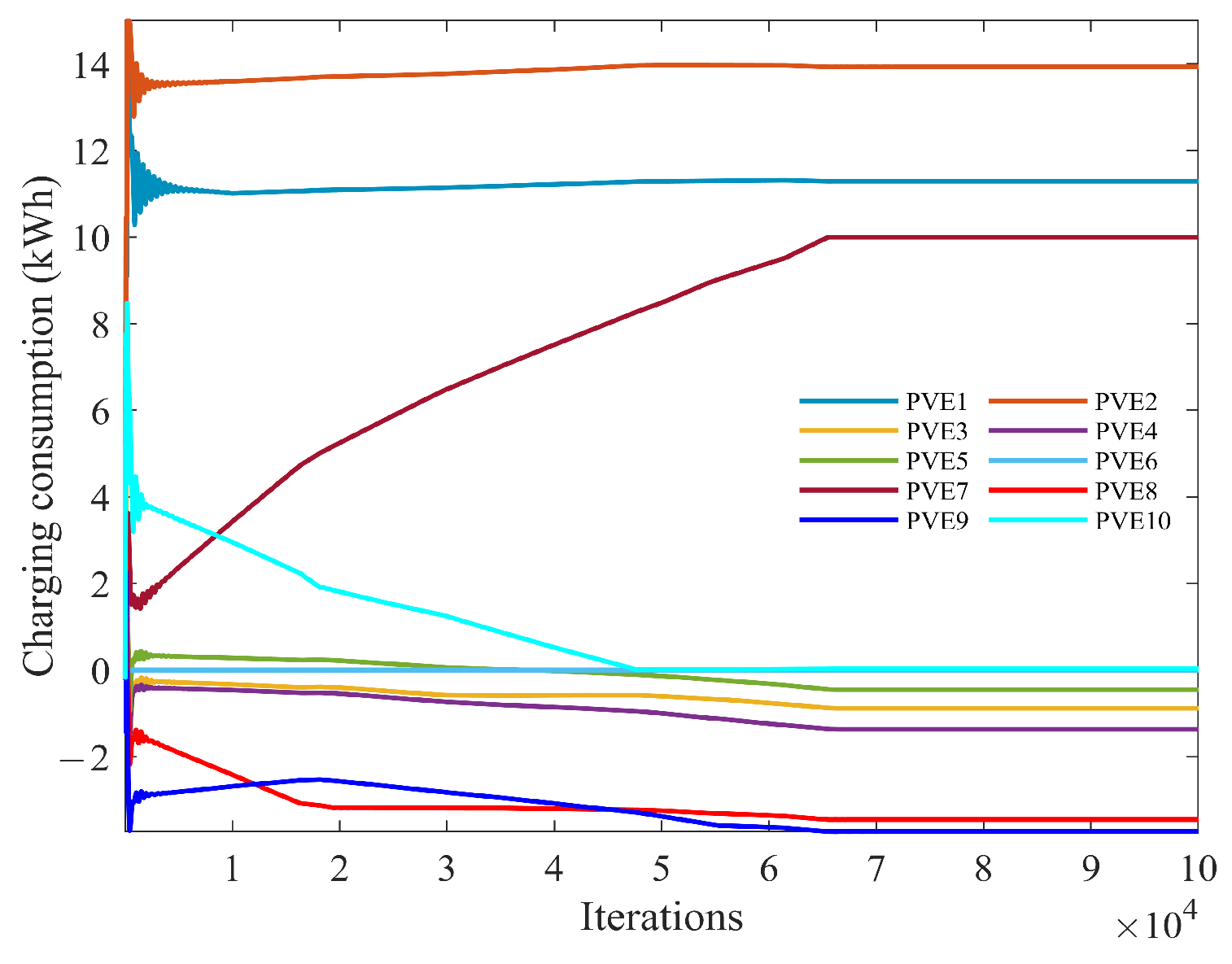 Axioms 13 00259 g007