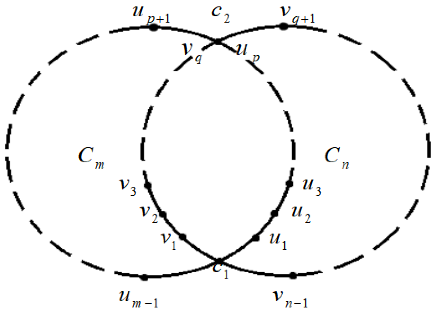 Axioms 13 00269 g003