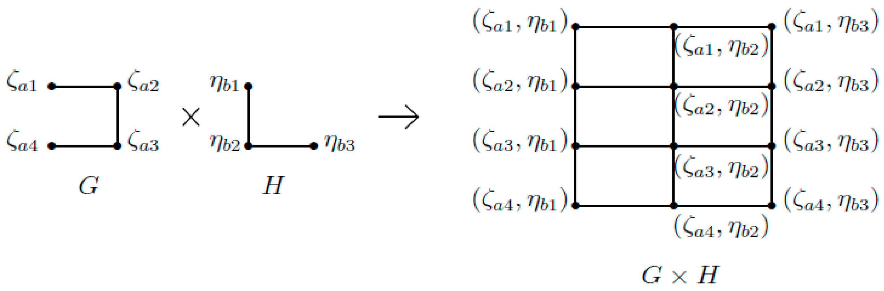 Axioms 13 00270 g001