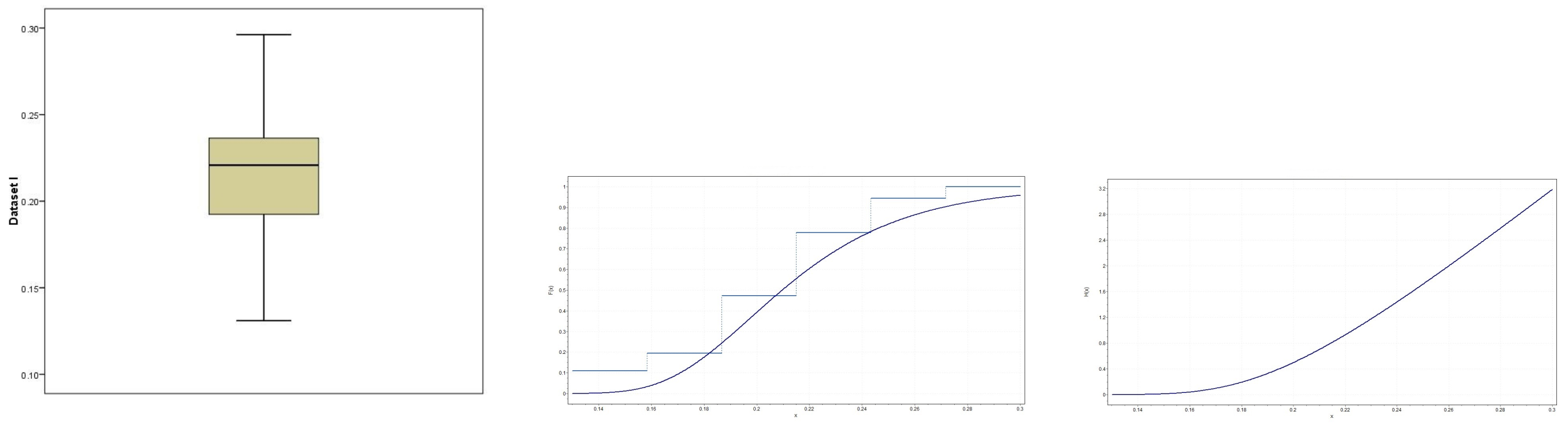 Axioms 13 00279 g002