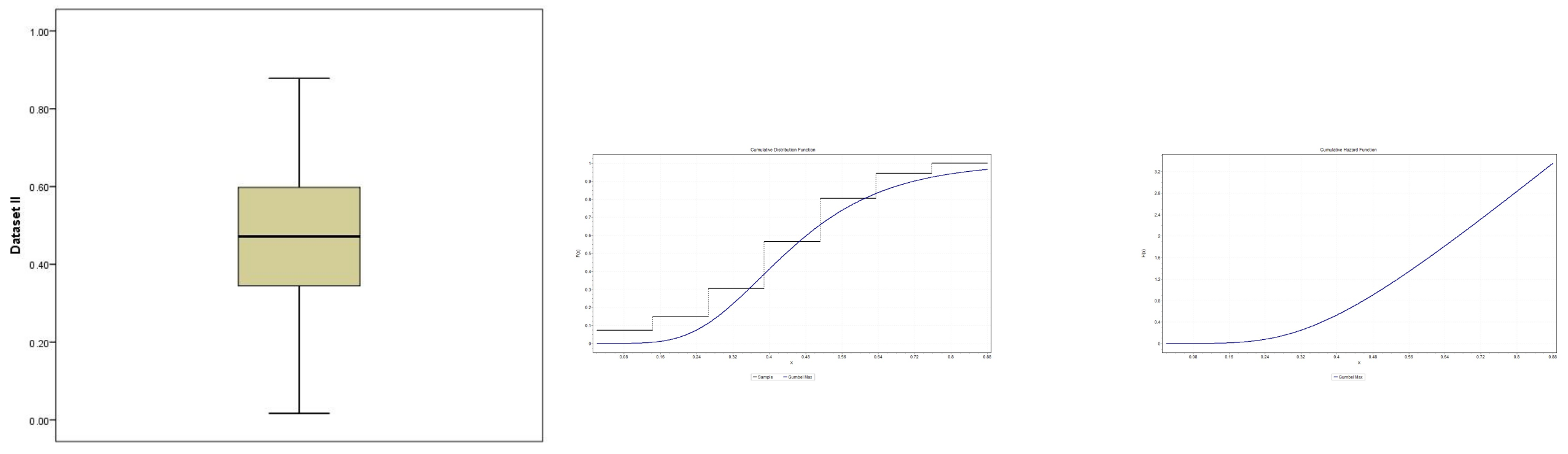 Axioms 13 00279 g004