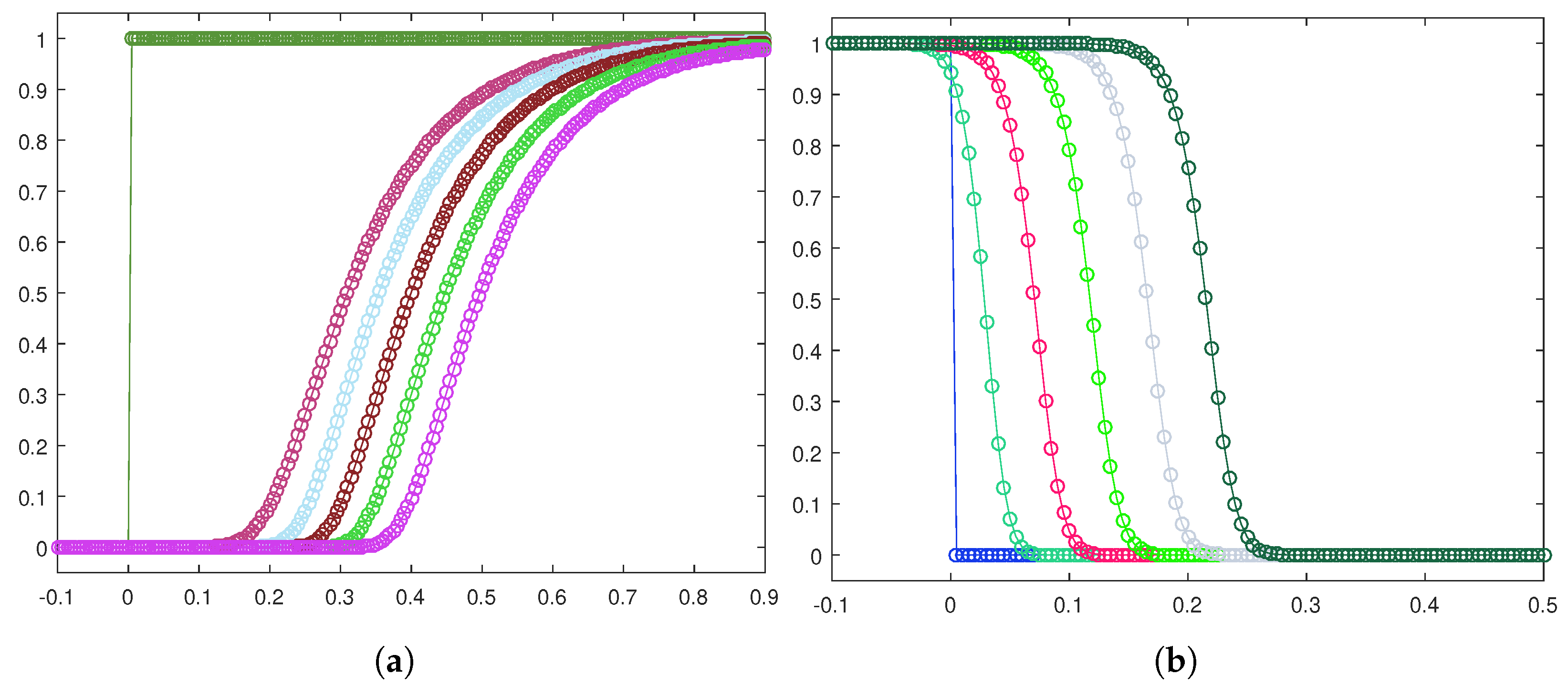 Axioms 13 00281 g003