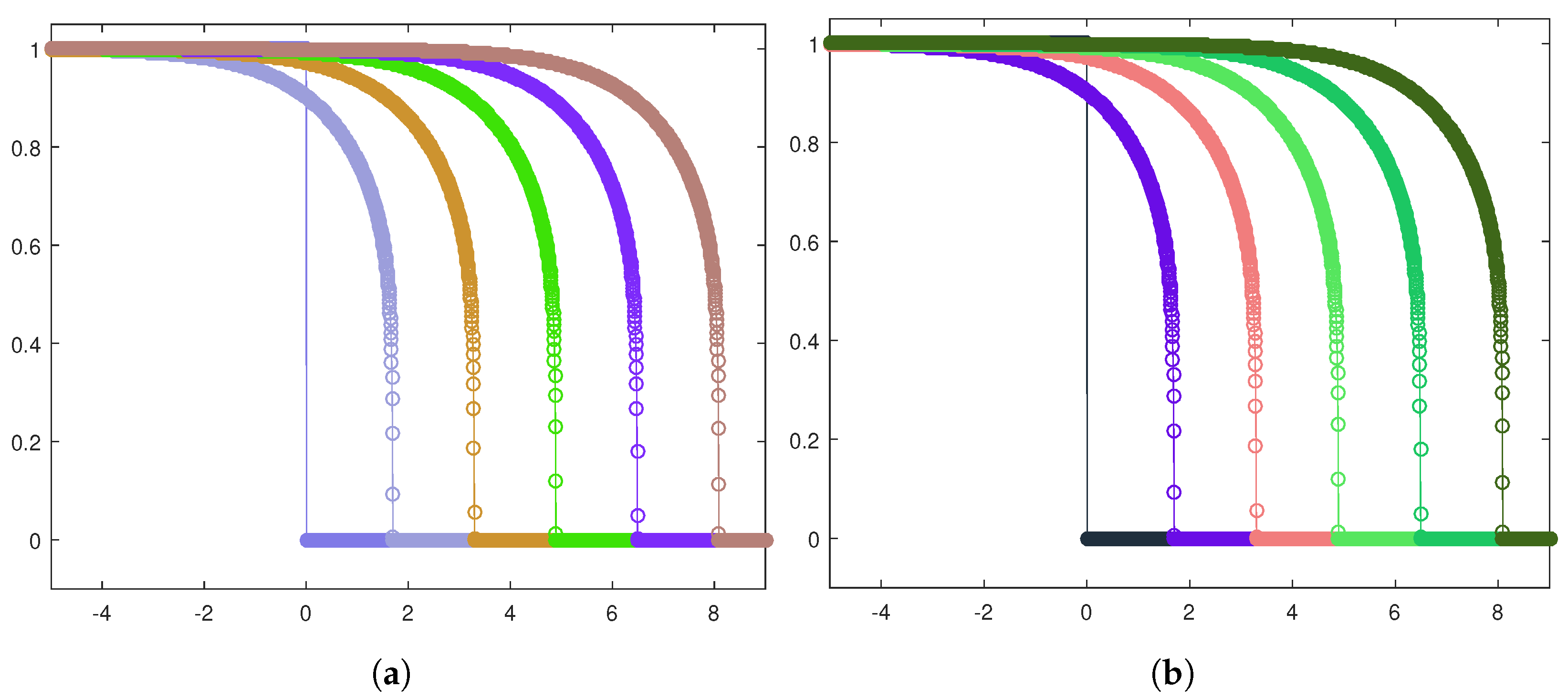 Axioms 13 00281 g006