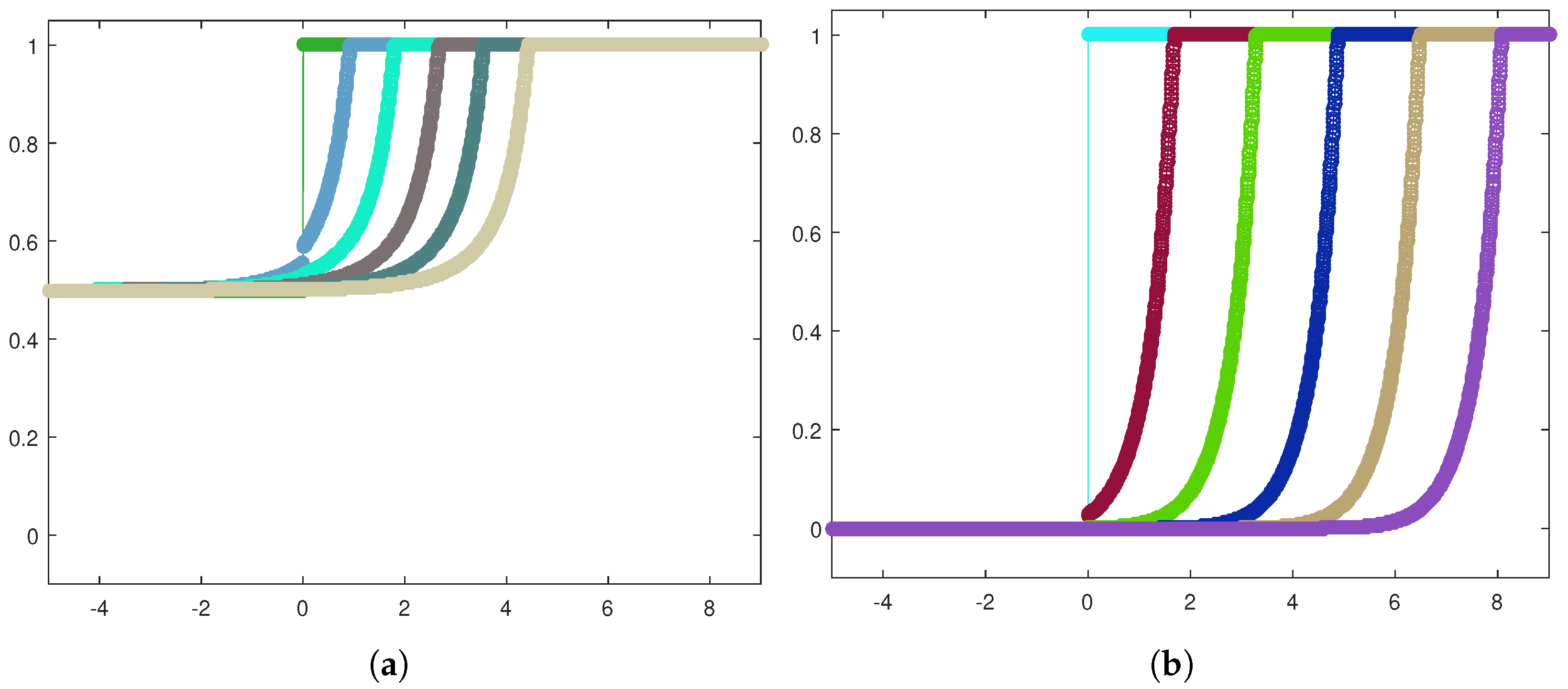 Axioms 13 00281 g007