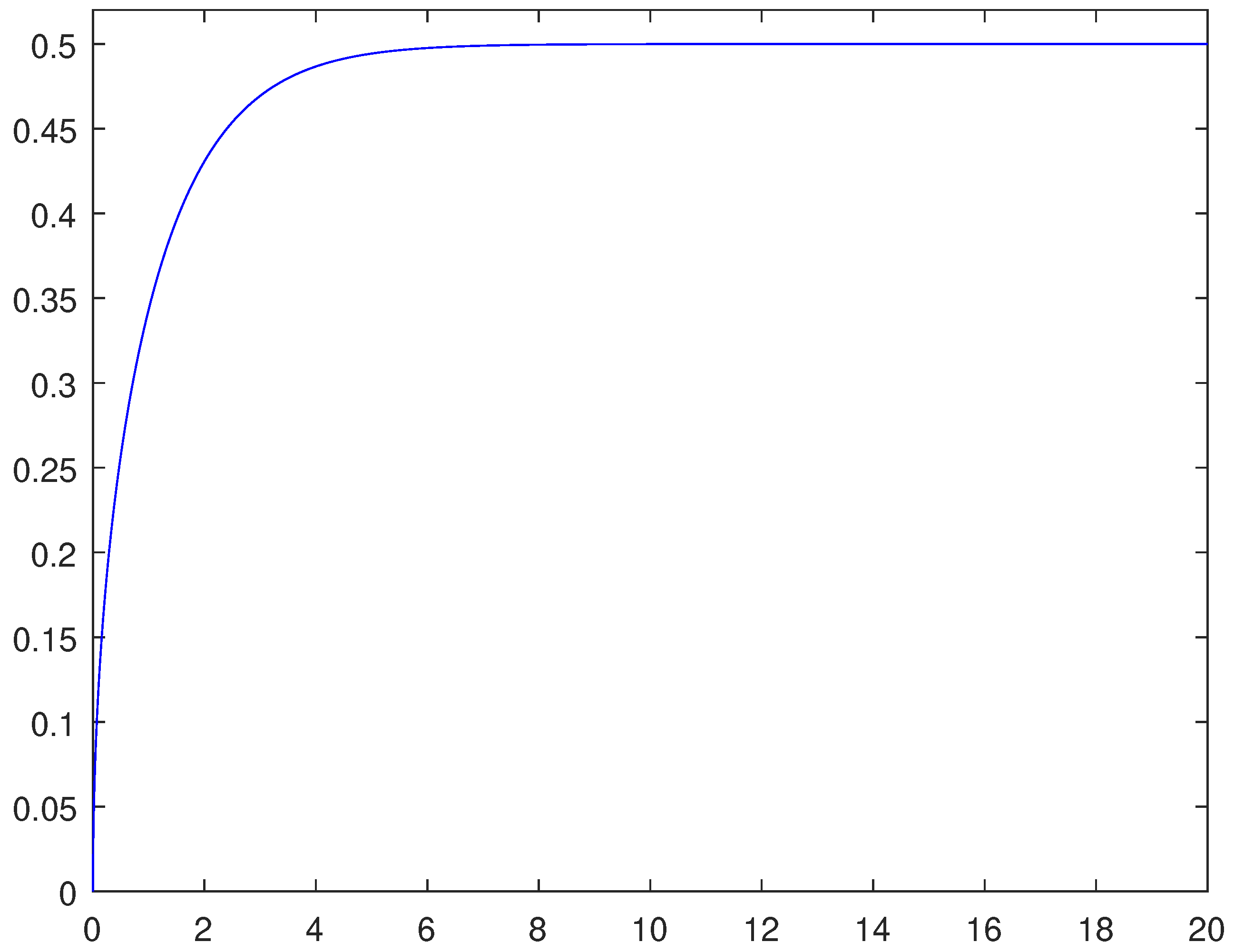 Axioms 13 00281 g011