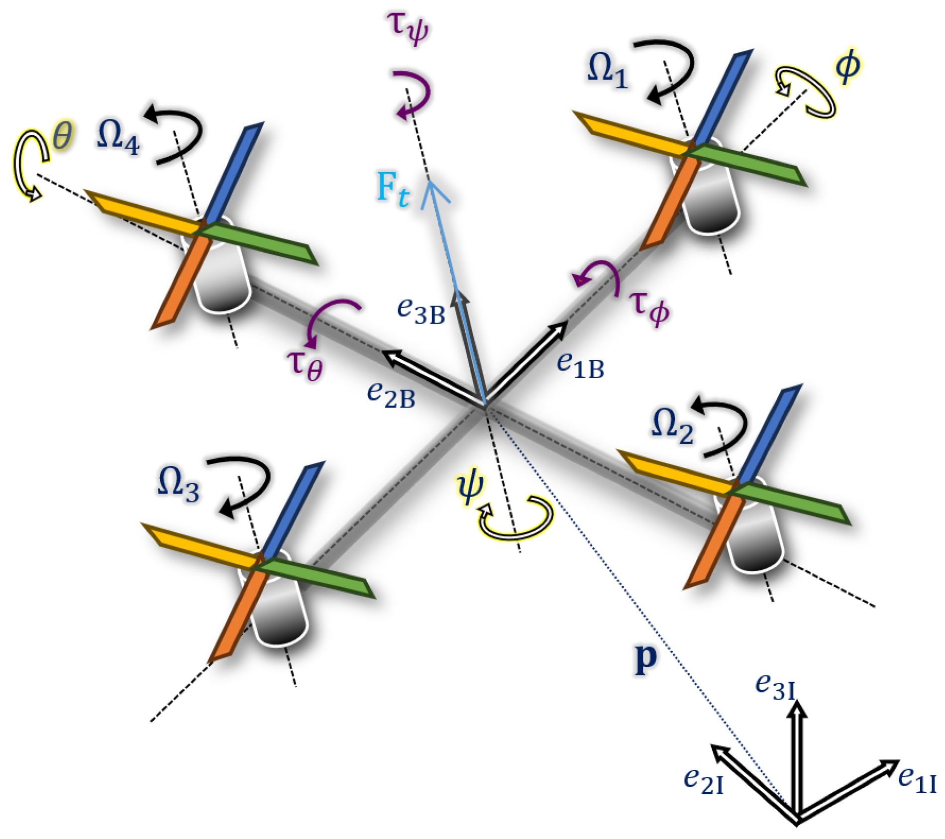 Axioms 13 00285 g001