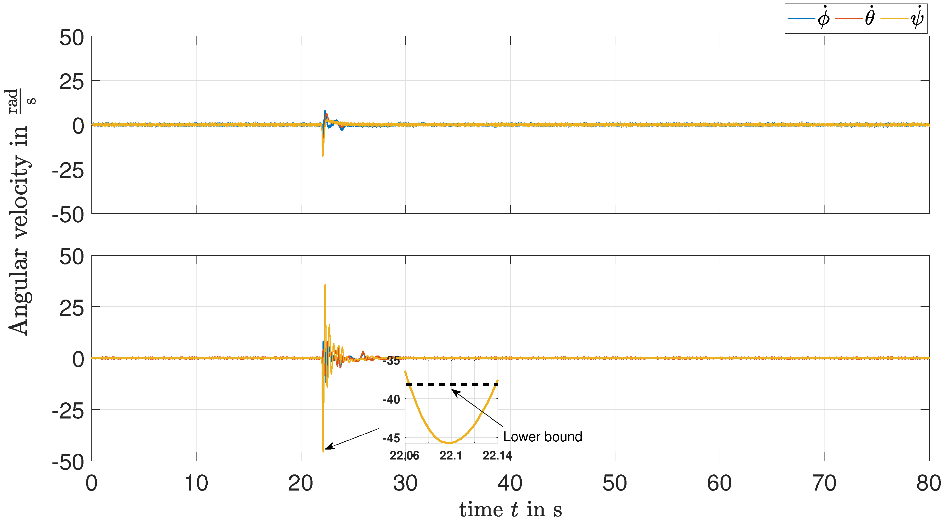 Axioms 13 00285 g004