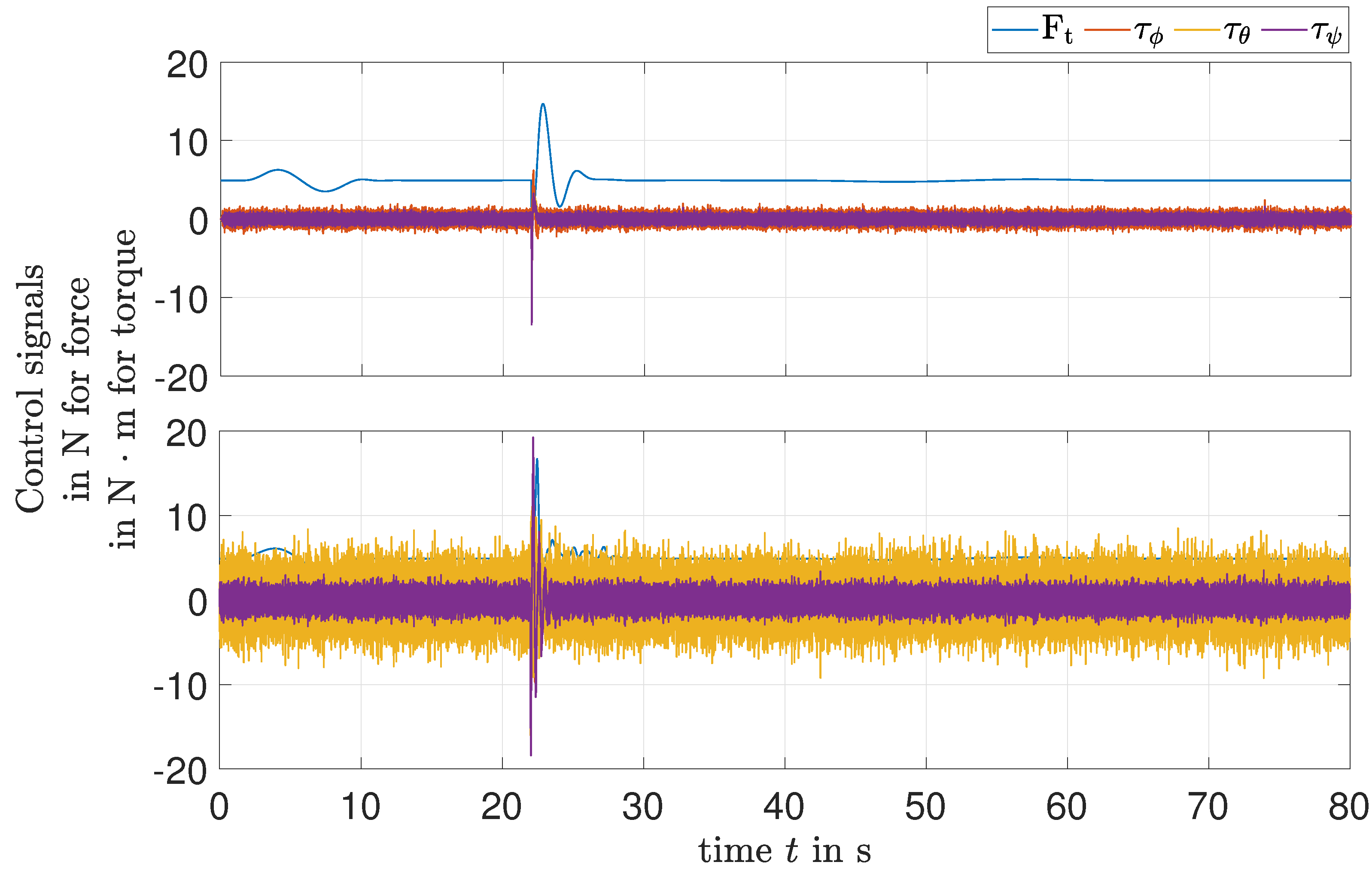 Axioms 13 00285 g005