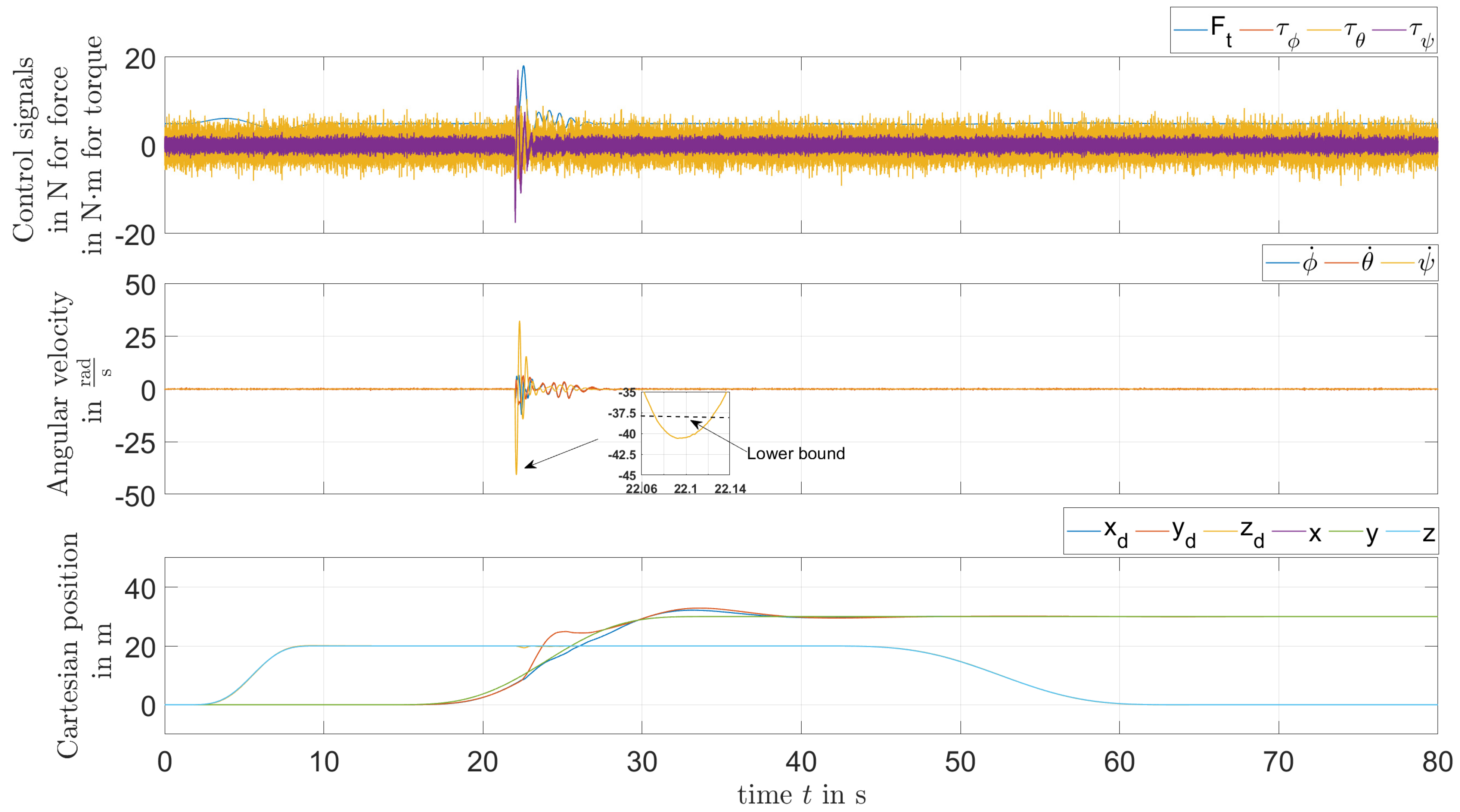 Axioms 13 00285 g010