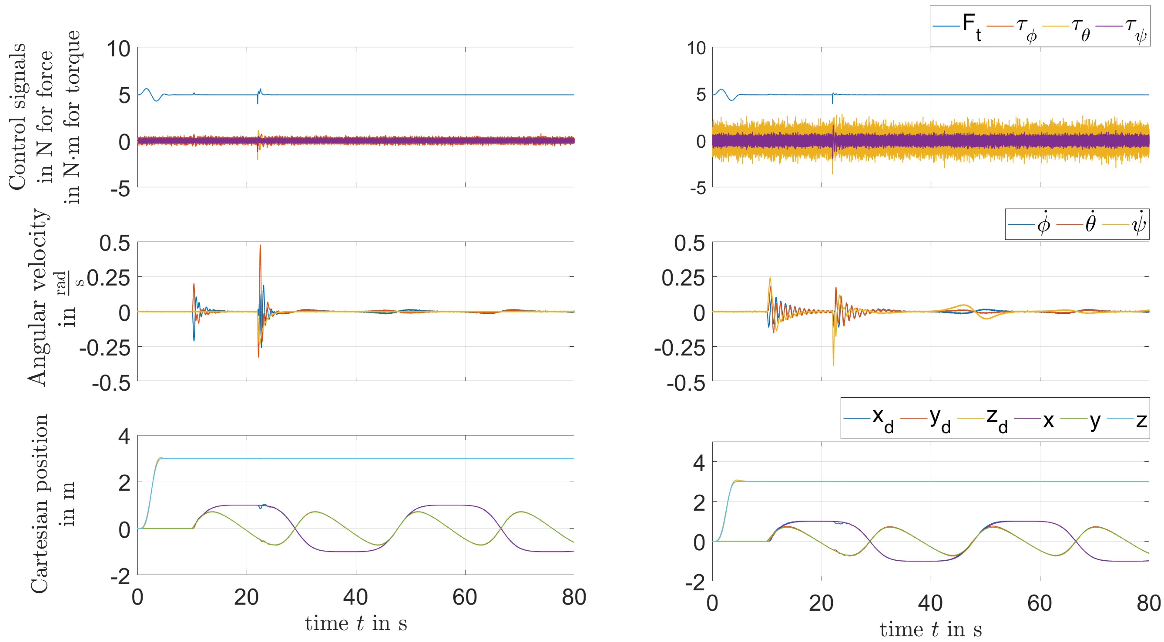 Axioms 13 00285 g011