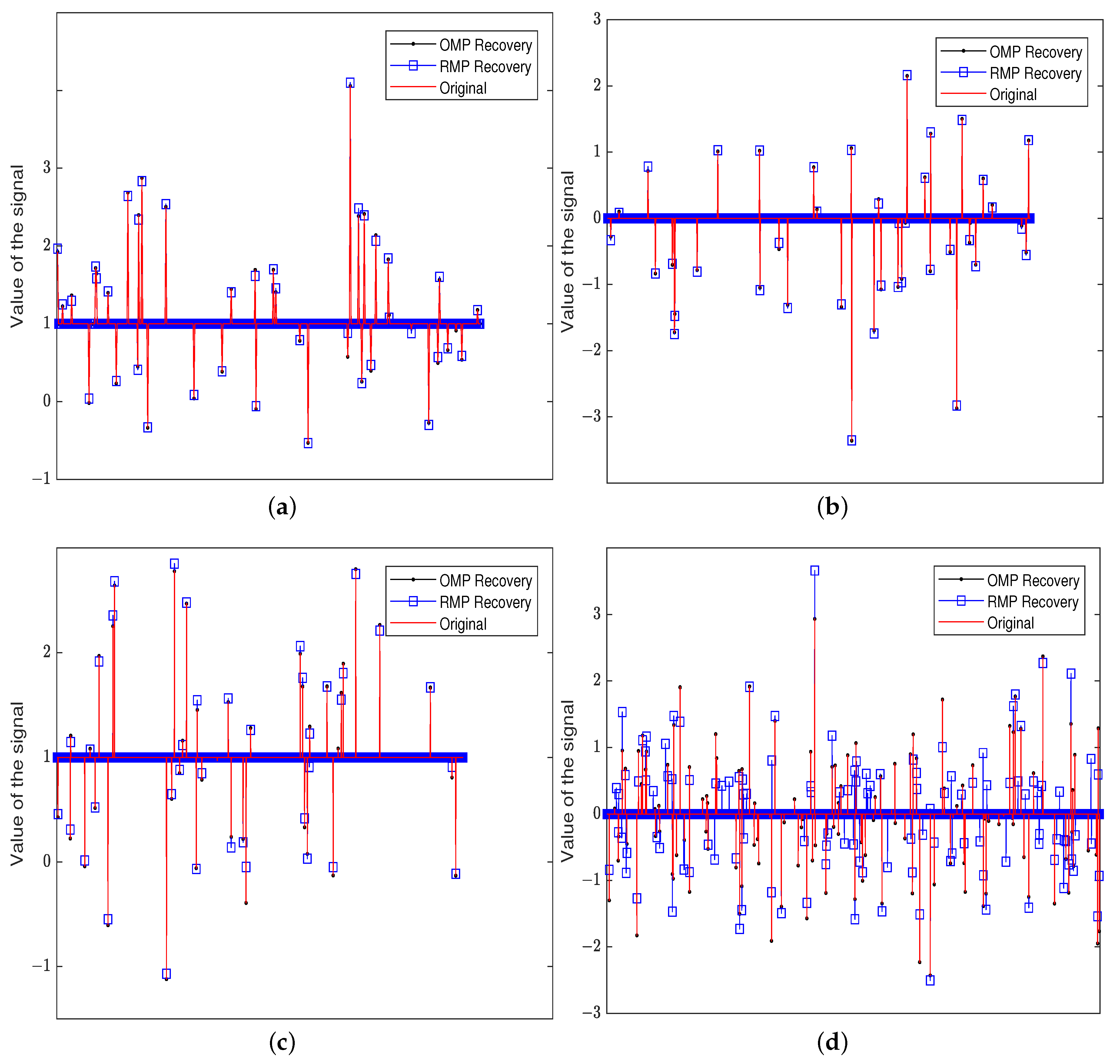 Axioms 13 00288 g001