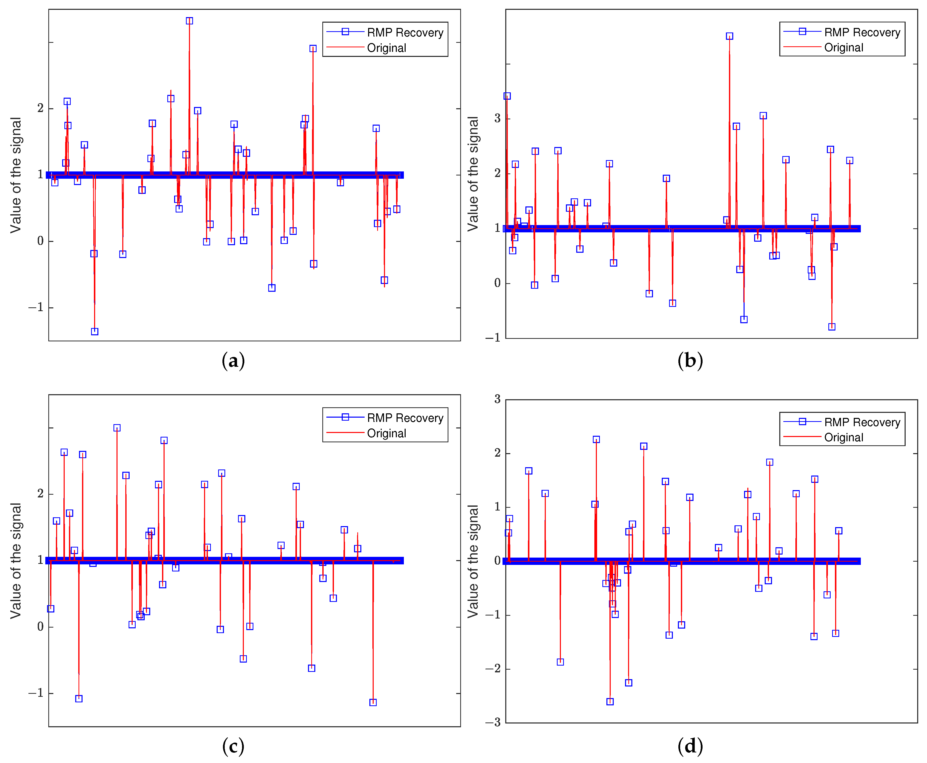 Axioms 13 00288 g002