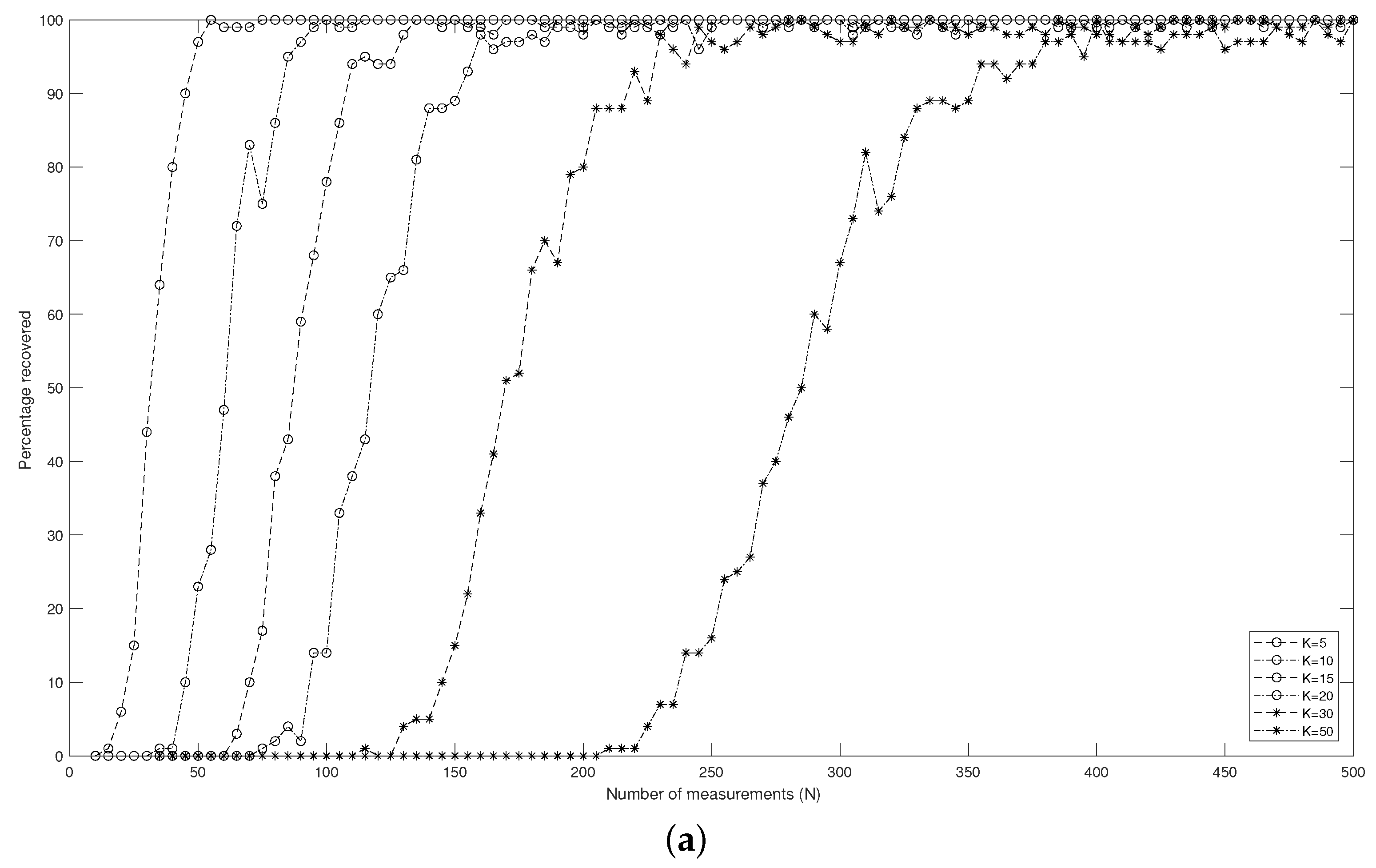 Axioms 13 00288 g003a