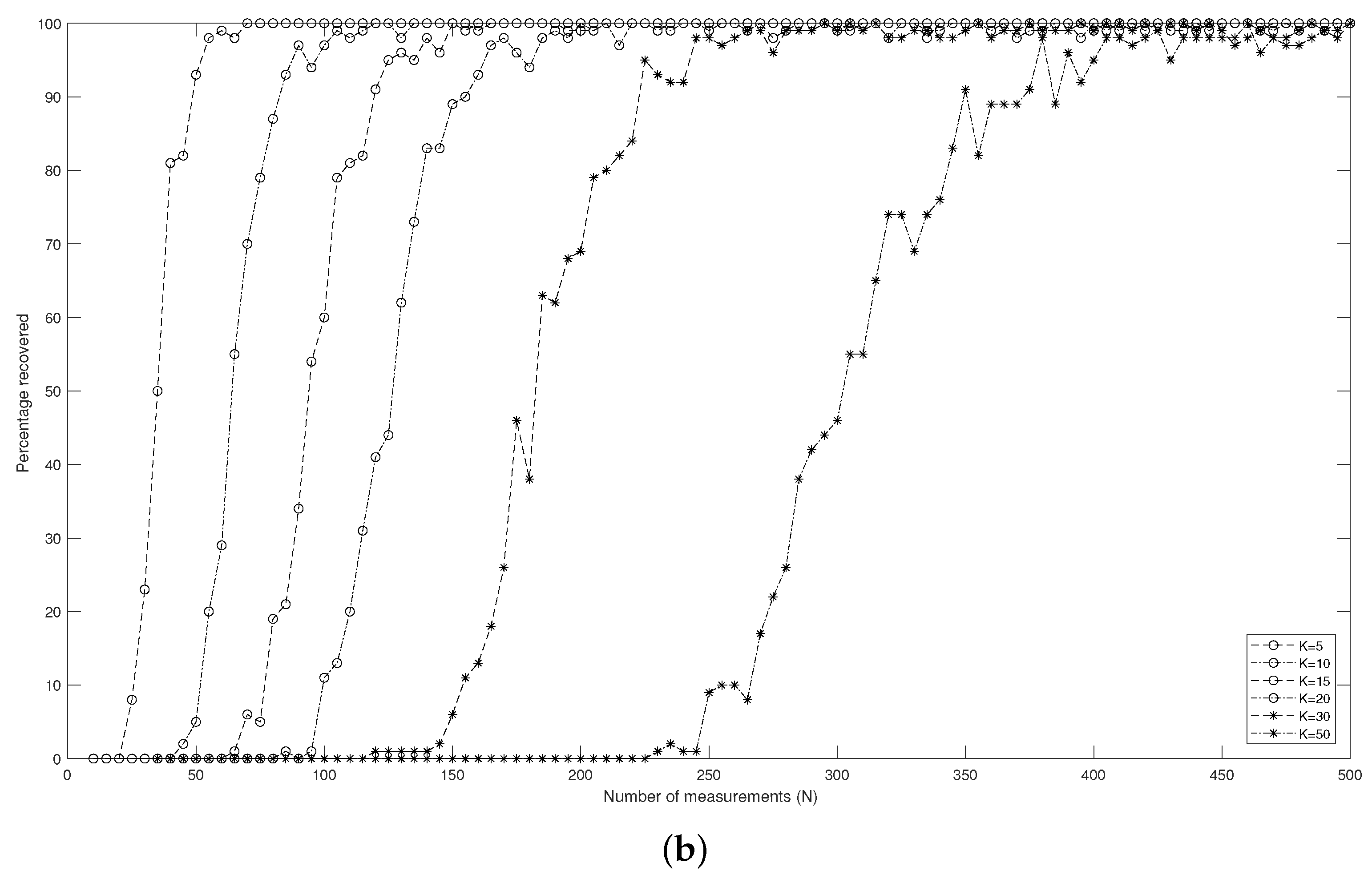 Axioms 13 00288 g003b