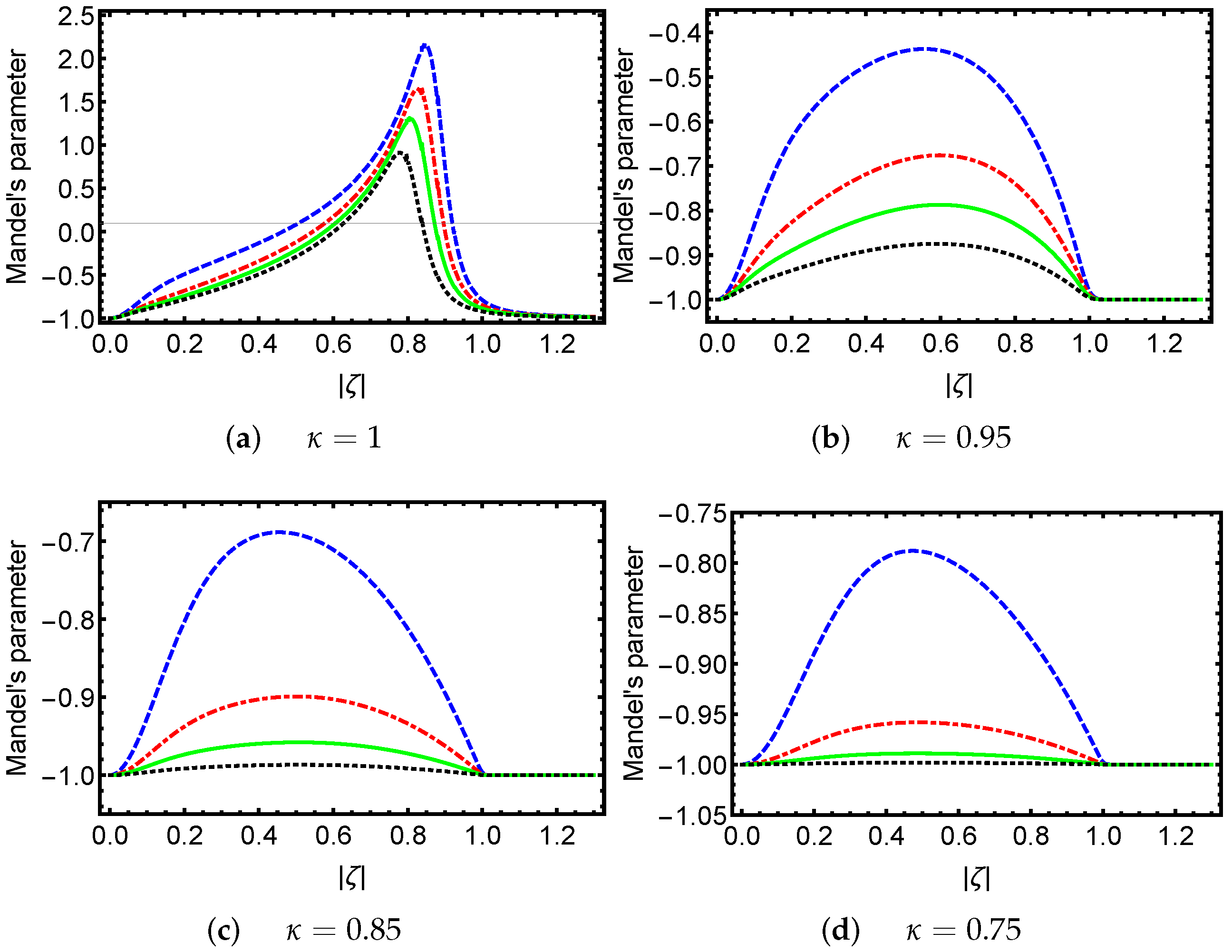 Axioms 13 00289 g002 Axioms 13 00289 g002