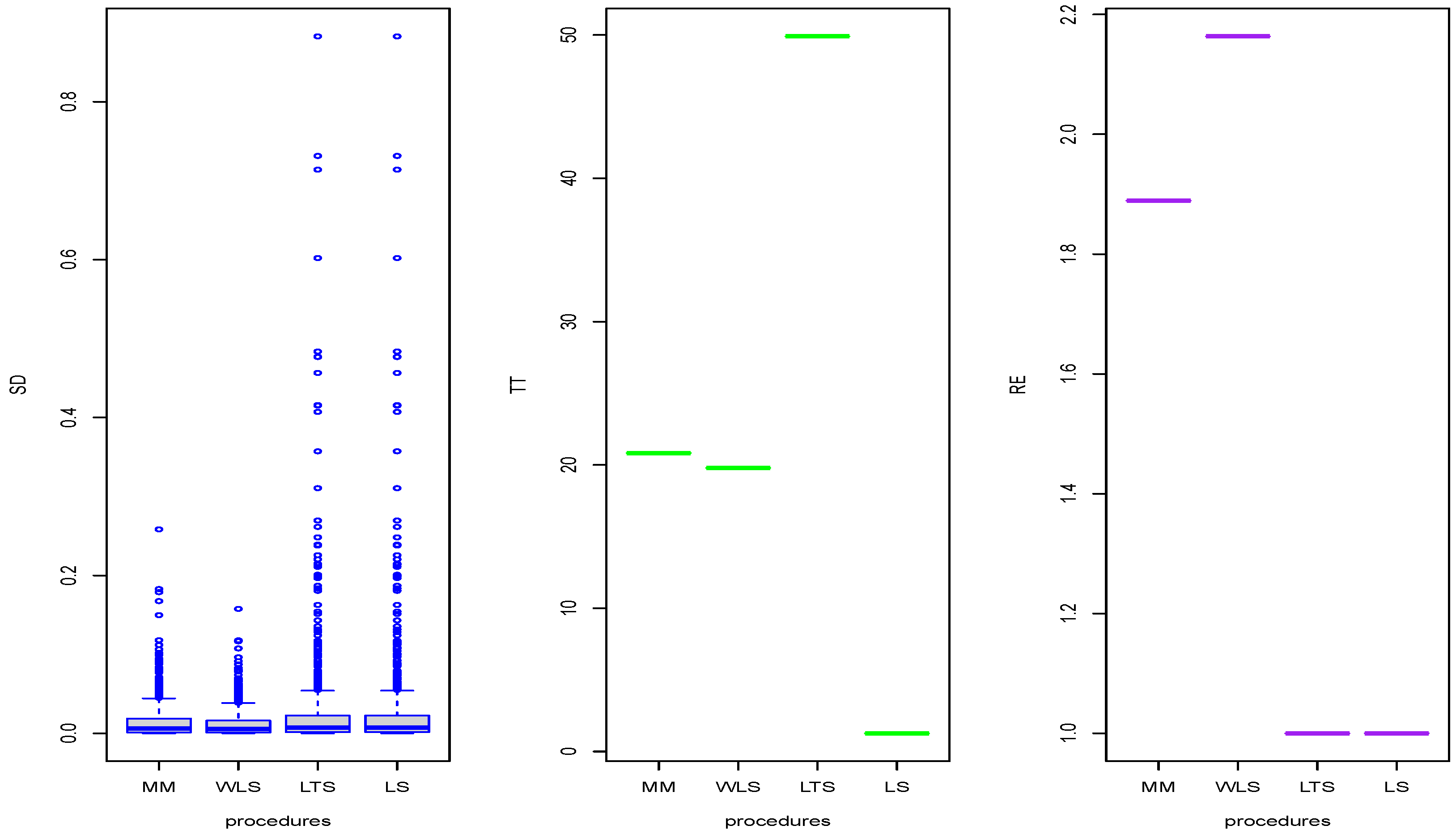 Axioms 13 00295 g006