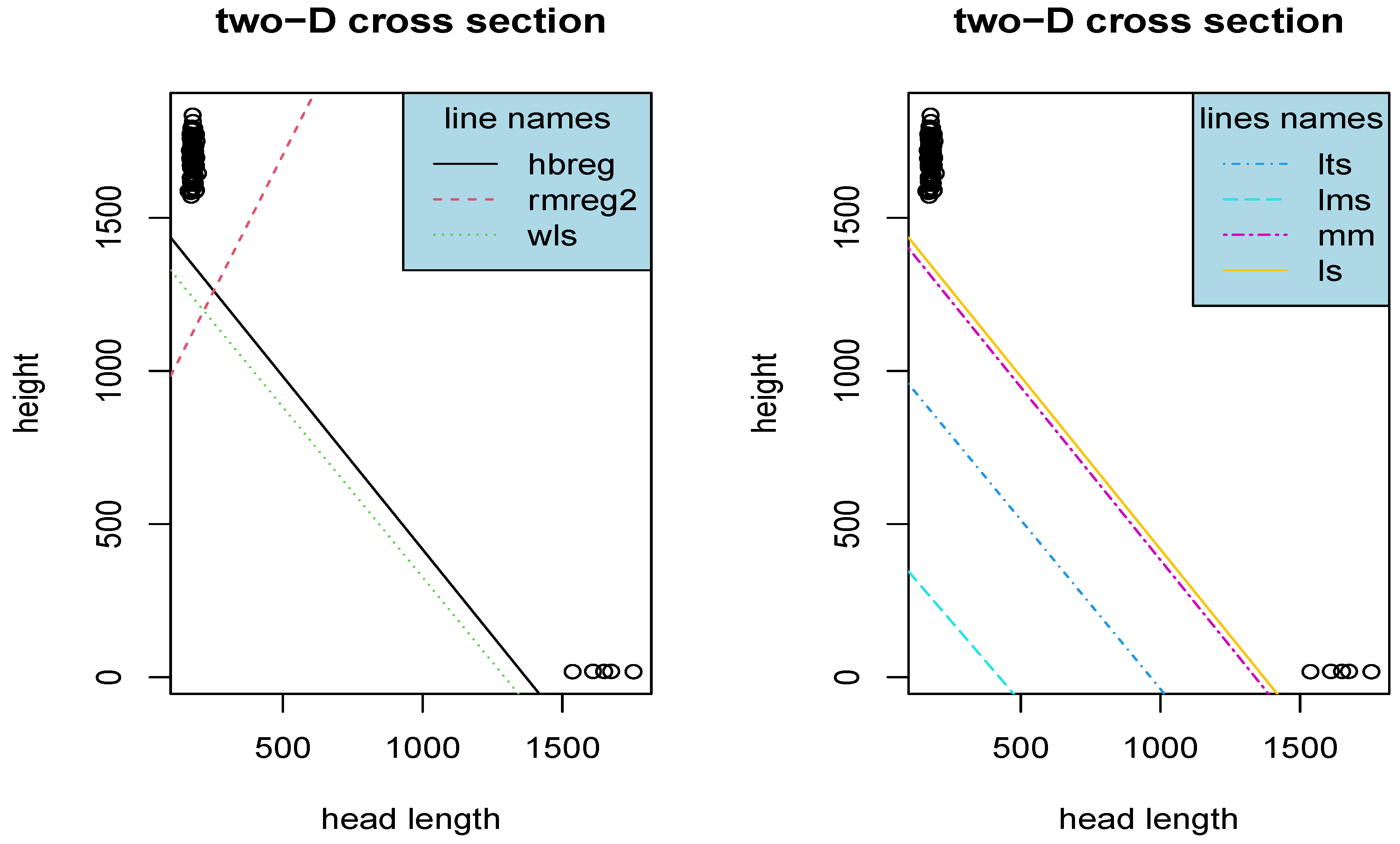 Axioms 13 00295 g009