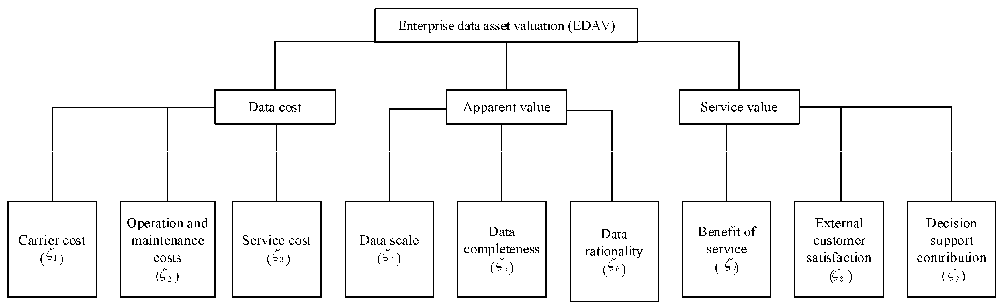 Axioms 13 00297 g002