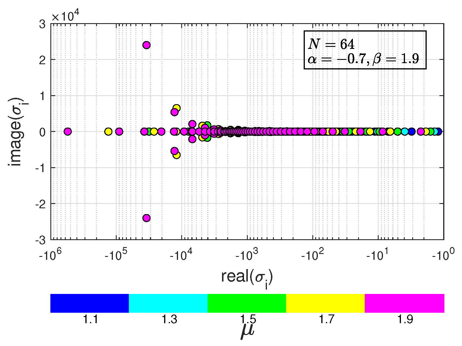 Axioms 13 00305 g008