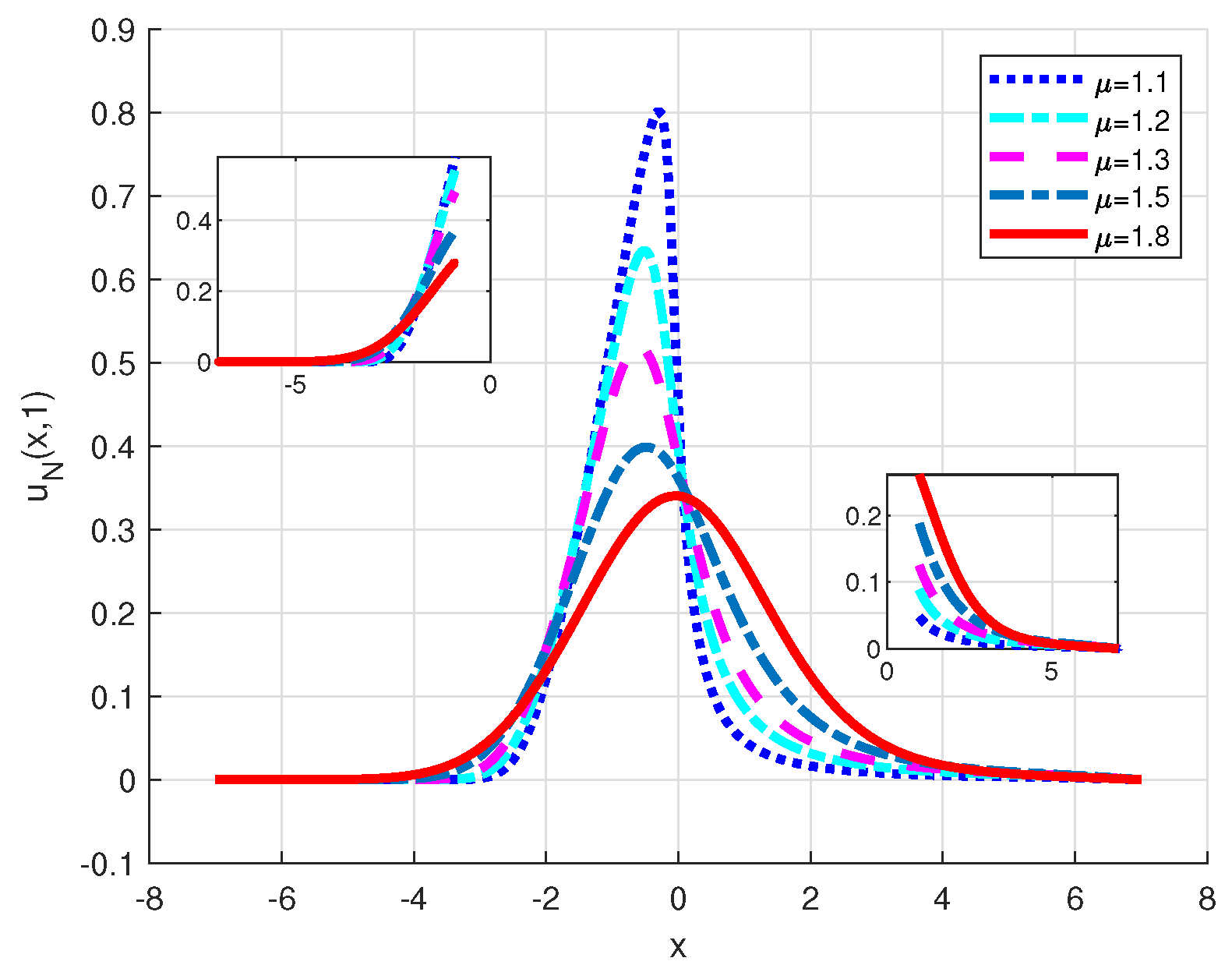 Axioms 13 00305 g020
