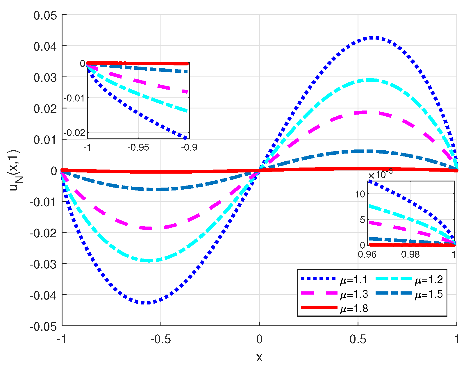Axioms 13 00305 g022