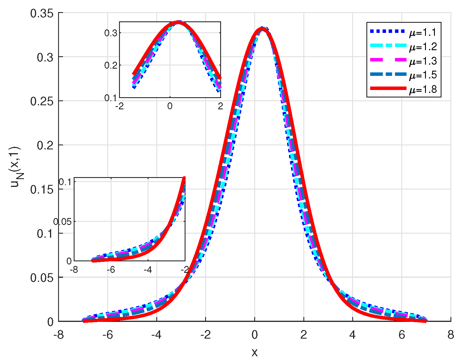 Axioms 13 00305 g024