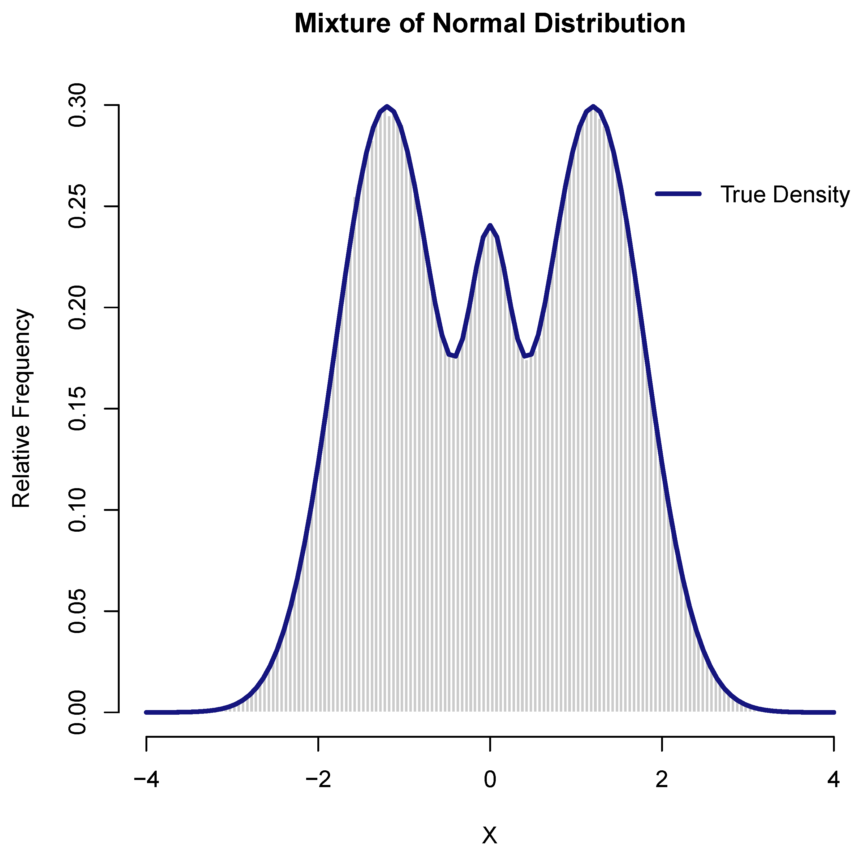 Axioms 13 00307 g001