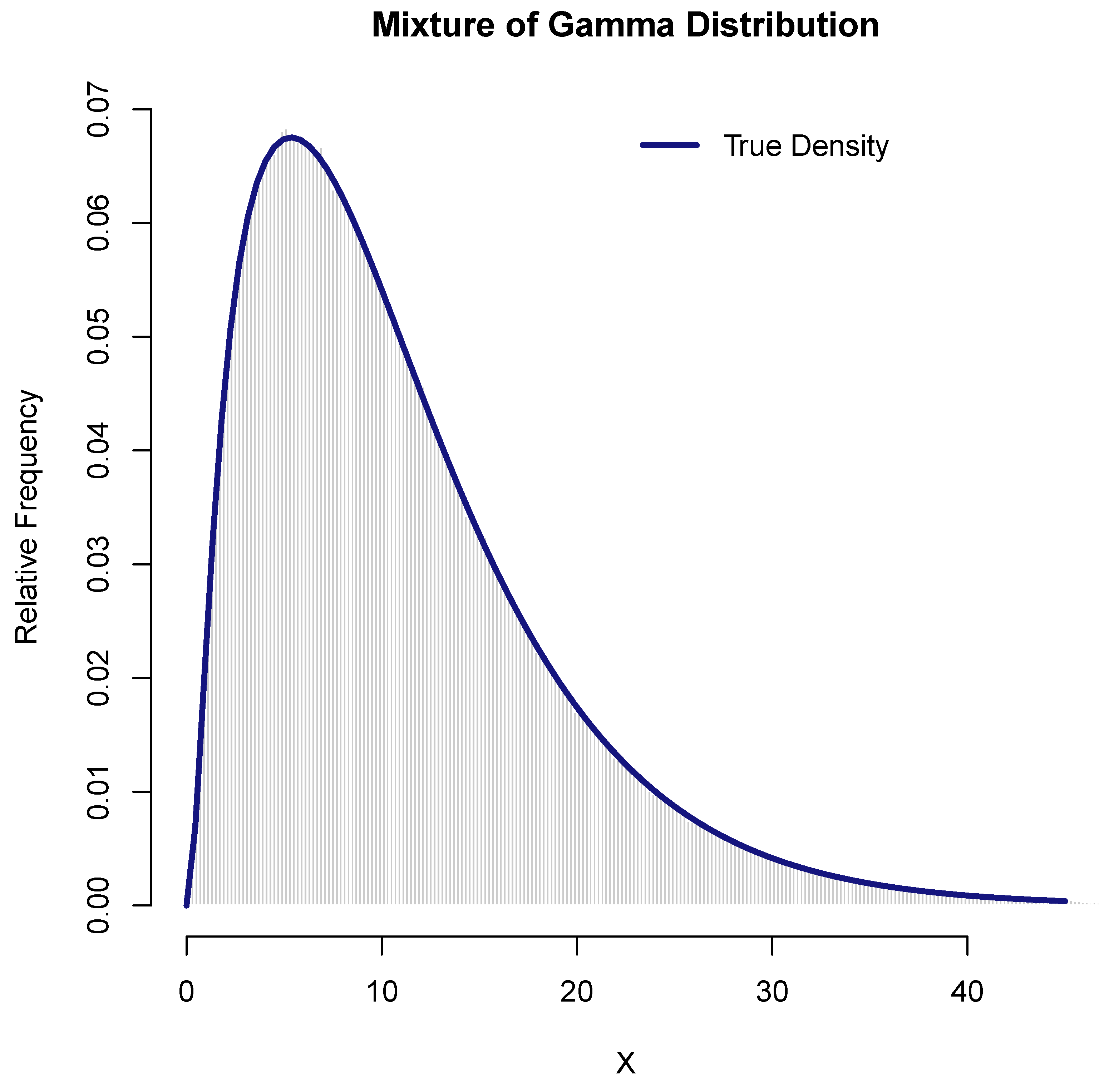 Axioms 13 00307 g002