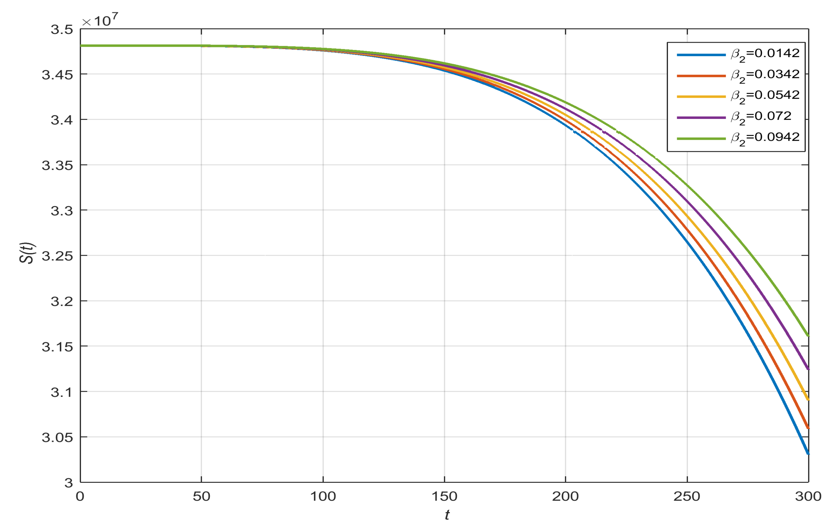 Axioms 13 00311 g003