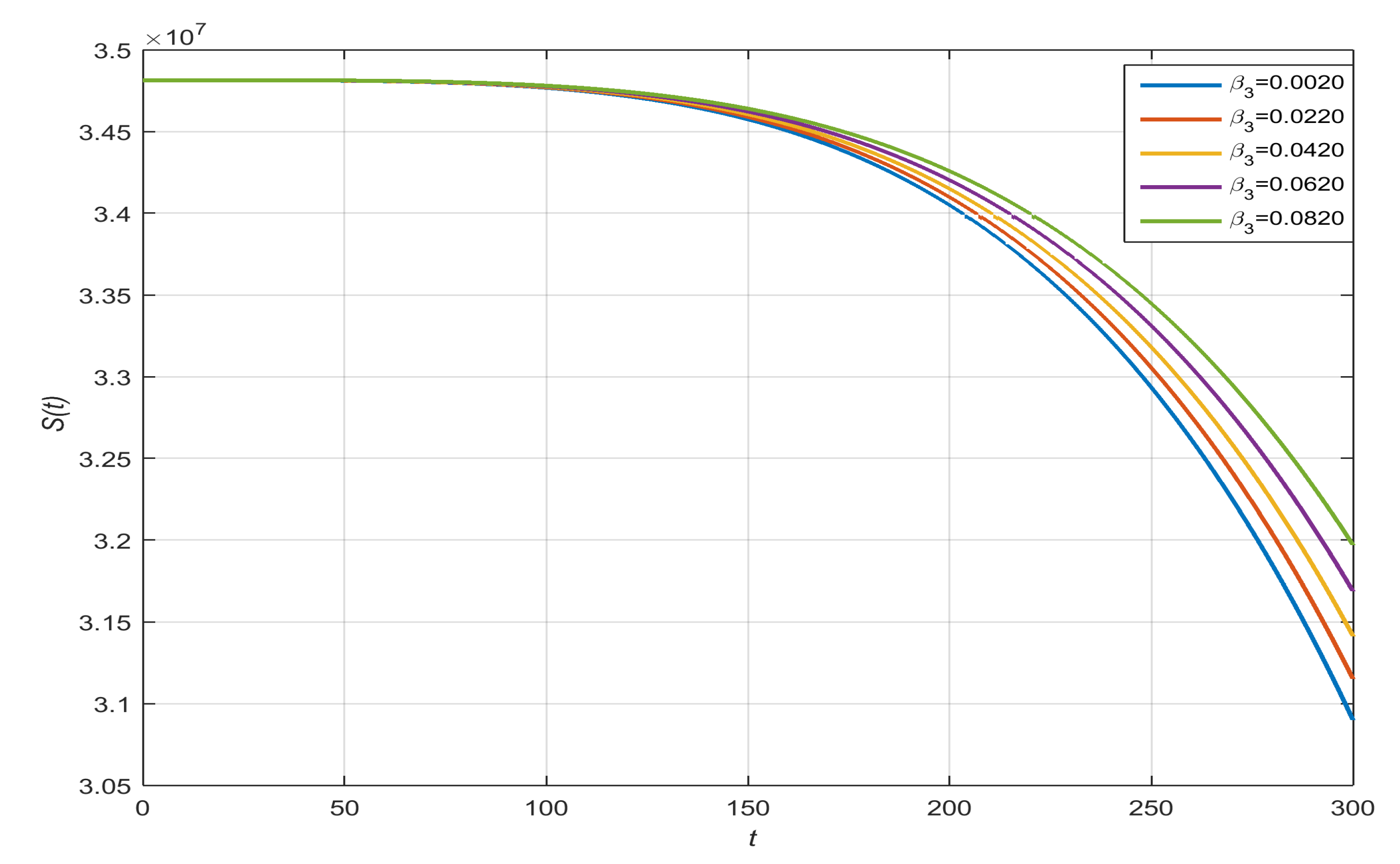 Axioms 13 00311 g004