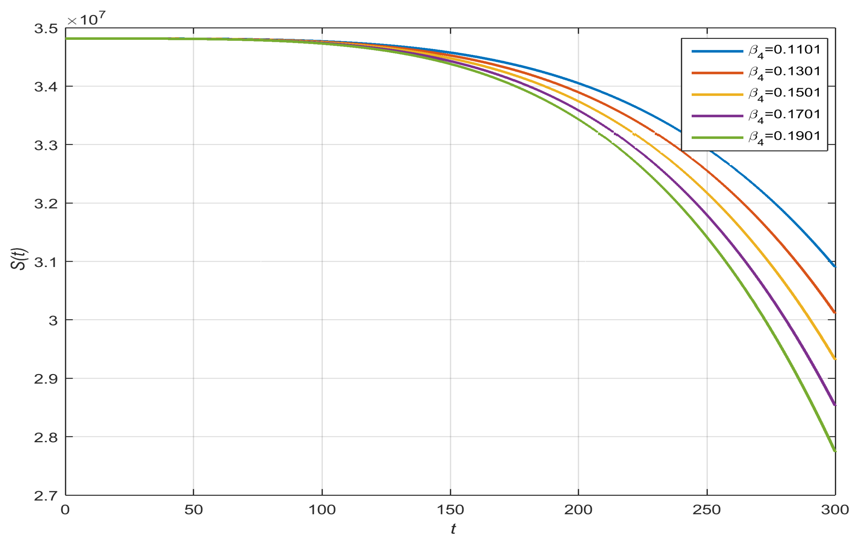 Axioms 13 00311 g005