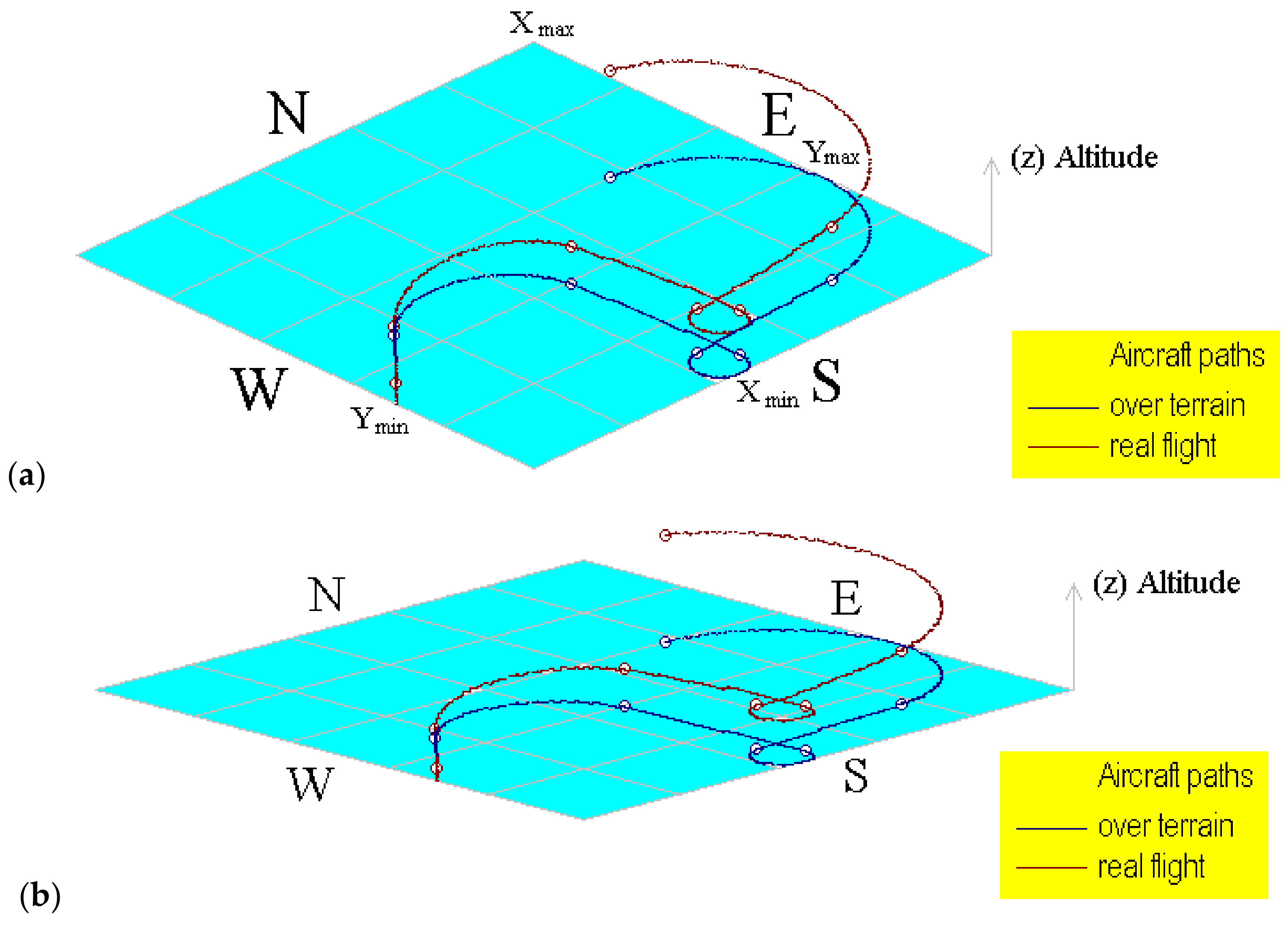 Axioms 13 00313 g006