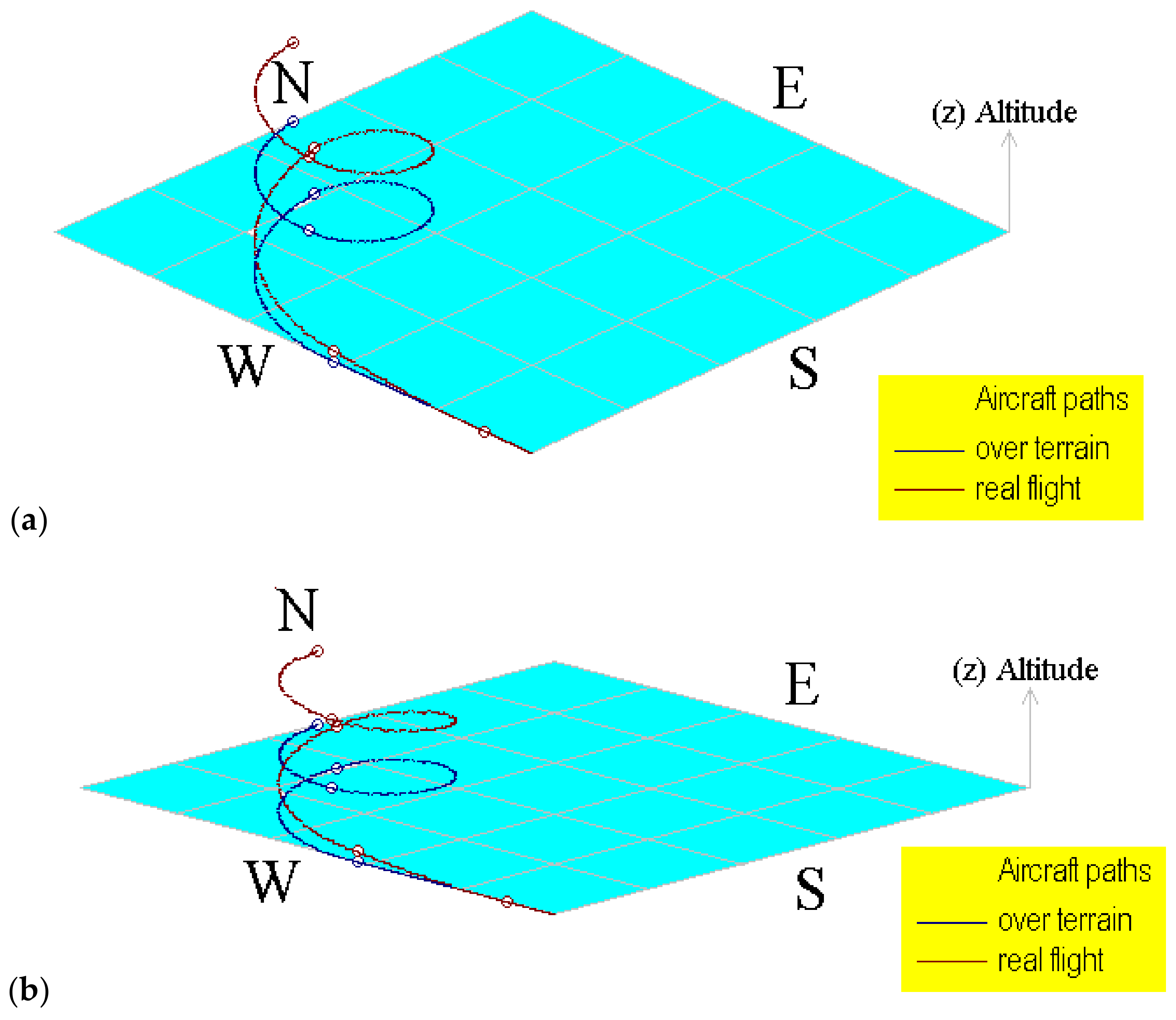 Axioms 13 00313 g008