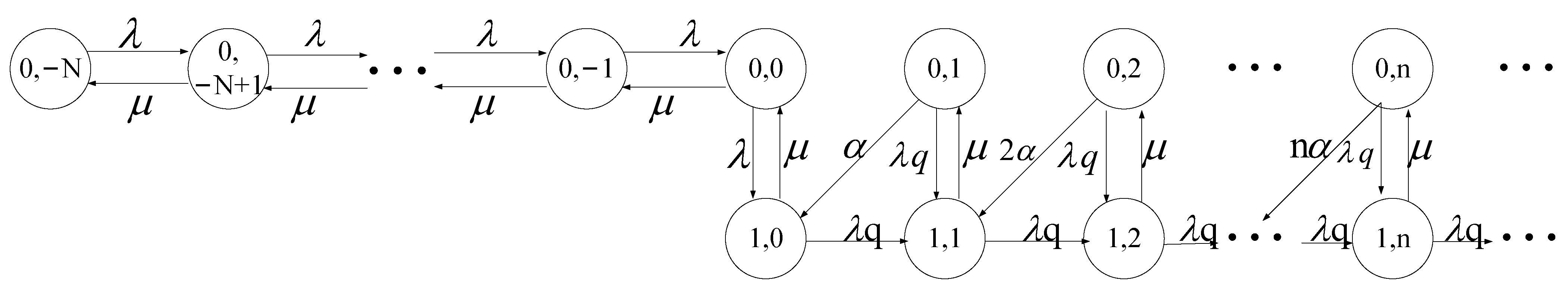 Axioms 13 00319 g002